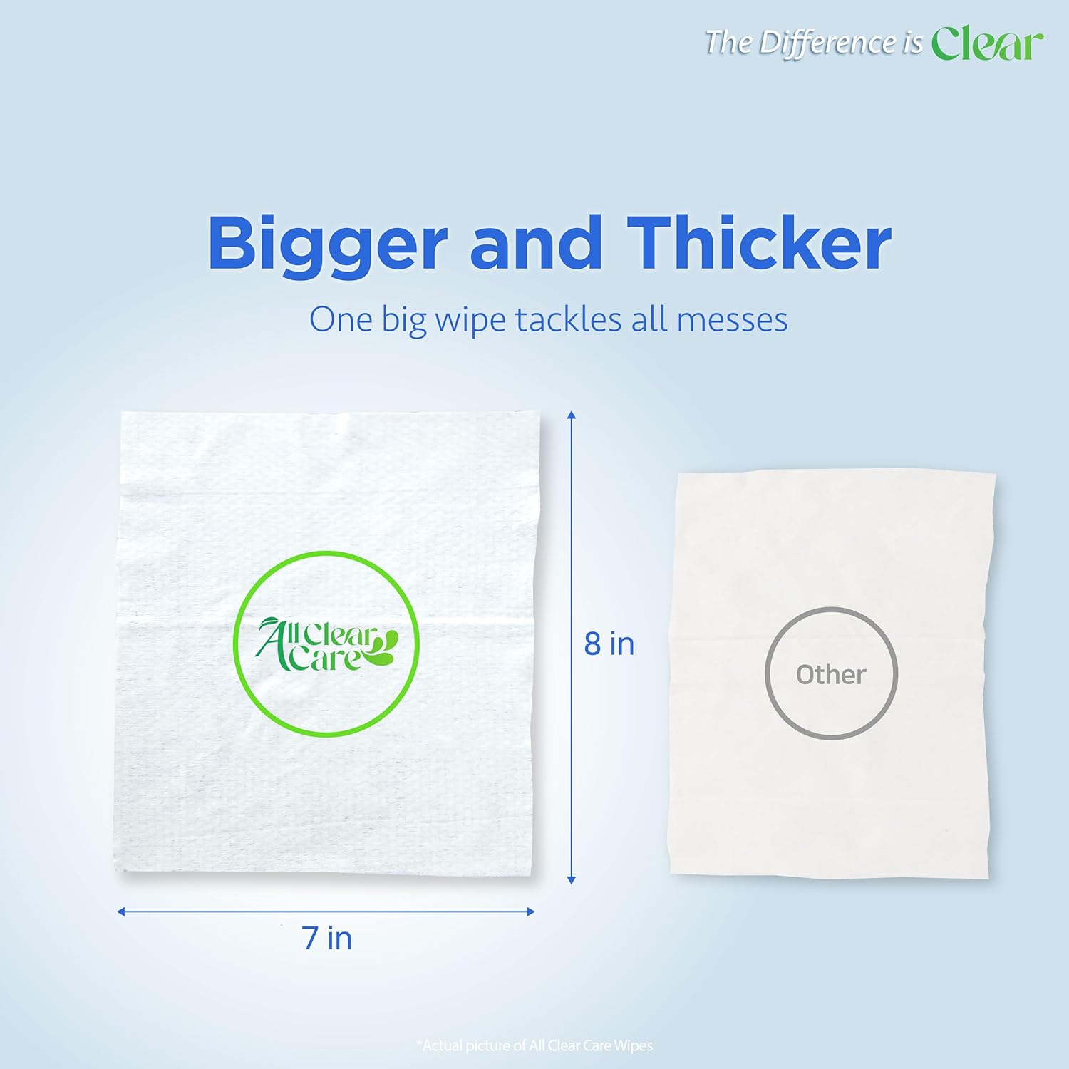 Alternative view of All Clear CareBaby wipes, Unscented Wipes for Sensitive Skin, Large Soft Durable & 99% Water Based, Gentle & Hypoallergenic for Babies & Adults, Vitamin E and Aloe, Flip Top Lid, 6 Pack (480 Wipes)