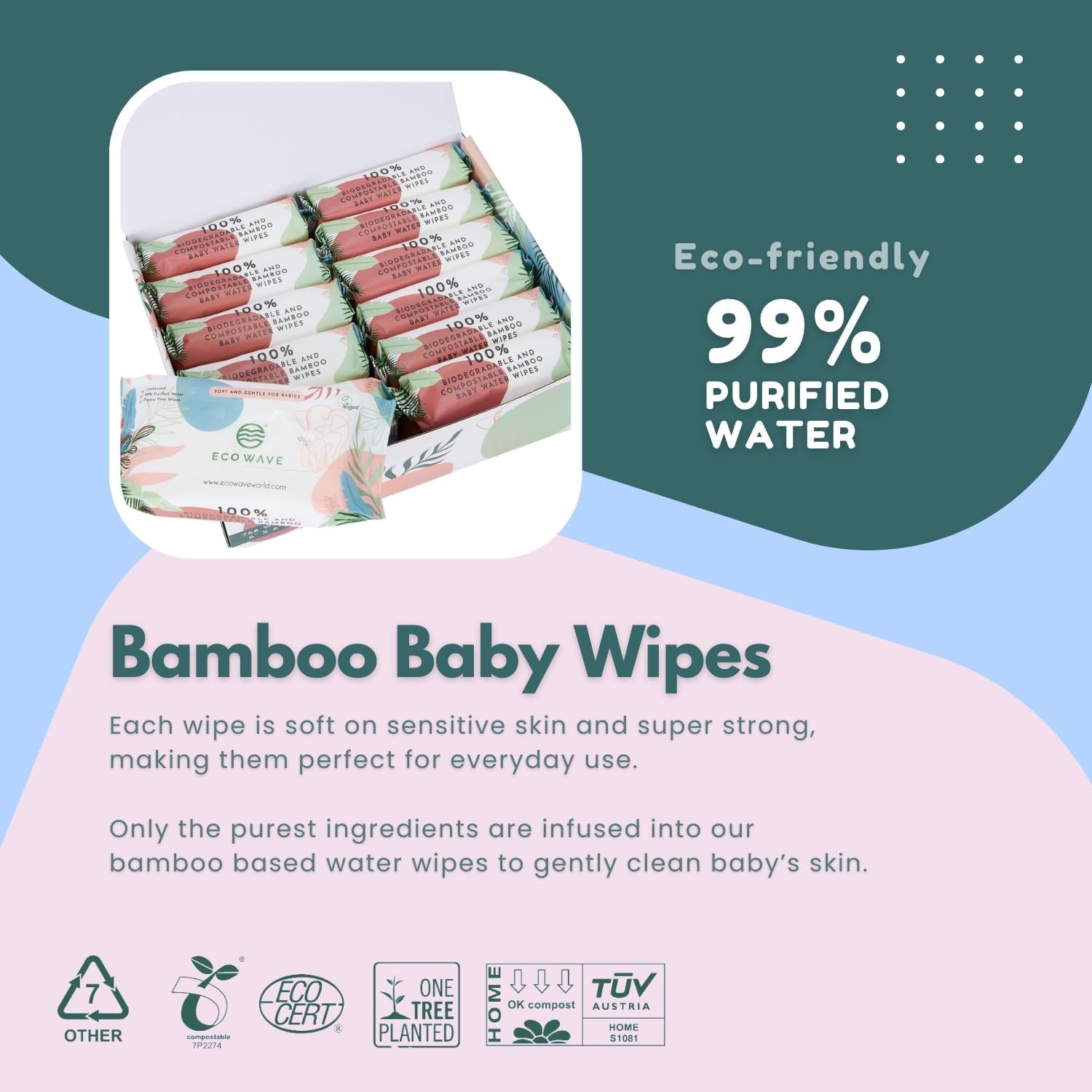 Alternative view of Eco WaveBaby wipes, 100% Compostable Eco-Friendly Bamboo Wipes, Unscented, Hypoallergenic, Vegan, Alcohol-Free, Suitable For Sensitive Skin (Pack of 12)