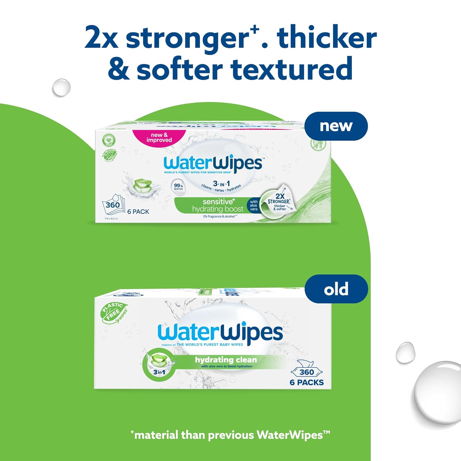 Alternative view of WaterWipes Sensitive+ Hydrating Boost Wipes, 3-In-1 Cleans, Cares, Hydrates, 99% Water with Aloe Vera, Unscented & HypoallergenicBaby wipes, 360 Count (6 Packs)