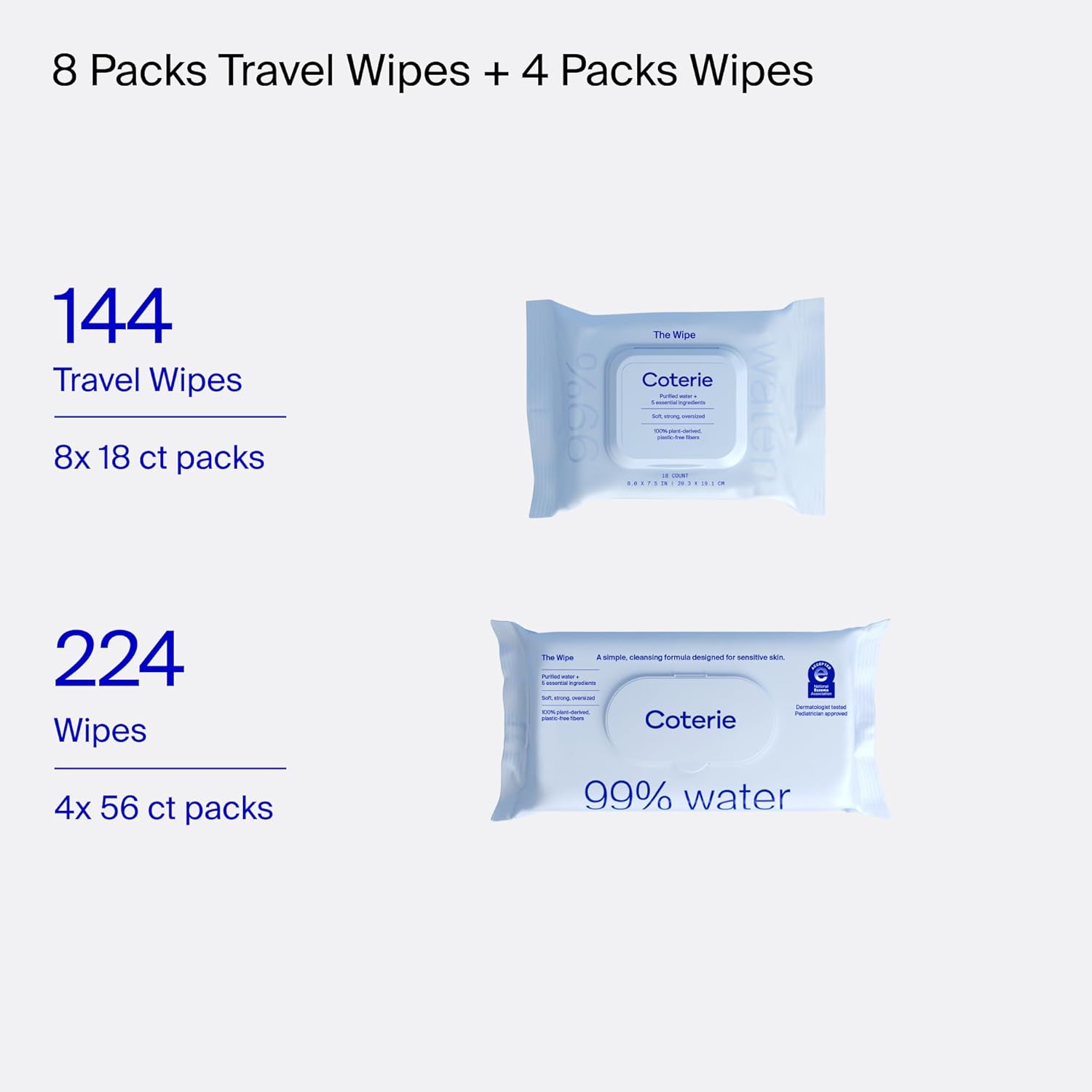 CoterieBaby wipes for Sensitive Skin, Plant-Based & Plastic-Free Fibers, 99% Water, Hypoallergenic, pH Balanced, Unscented, Clean and Gentle Baby Essentials, 4 Standard Packs and 8 Travel Size Packs