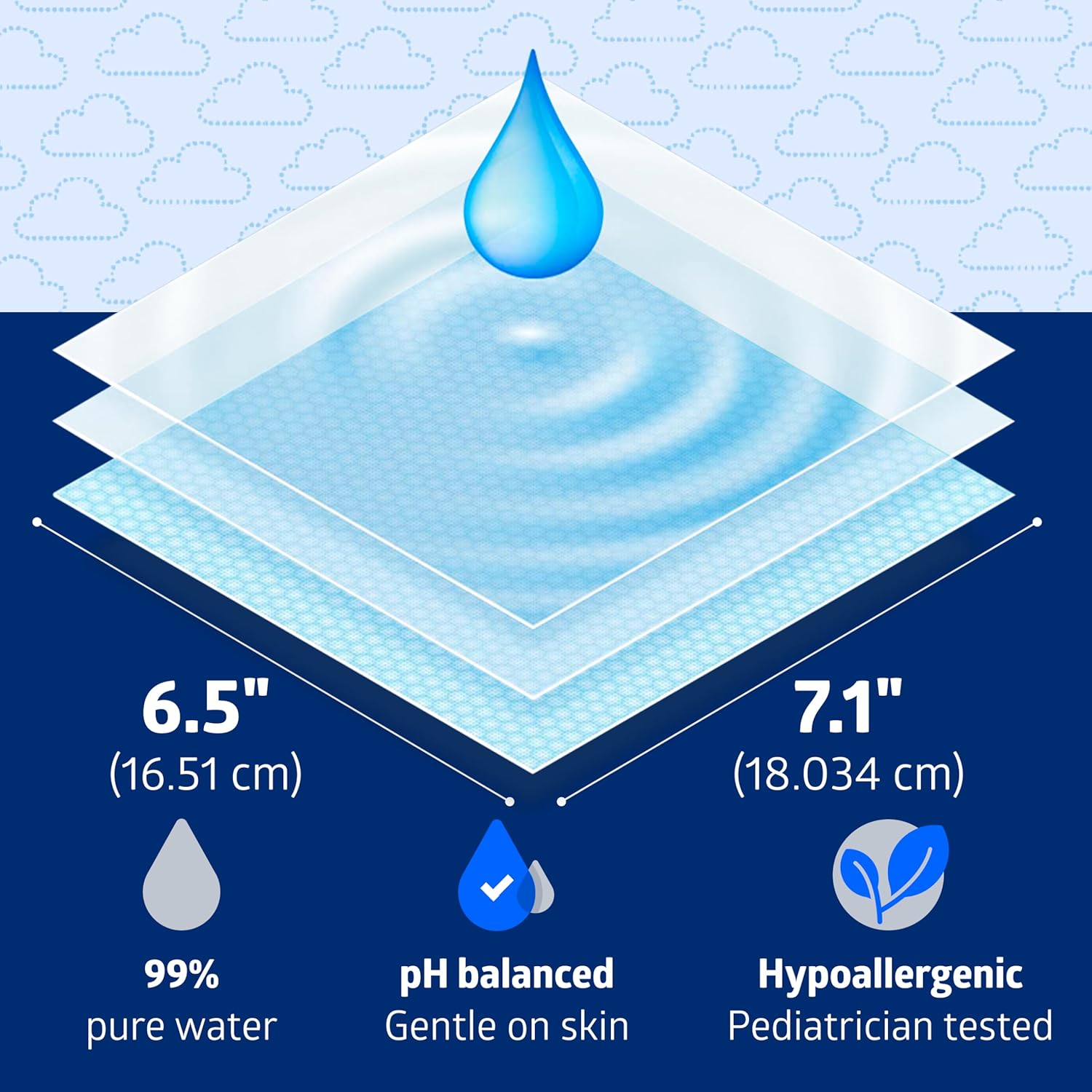 Alternative view of Medline Simply WaterBaby wipes, 99% Water Solution Wipes, 100% Plant-Based Bamboo Fiber Cloth, 60 Count (Pack of 12)