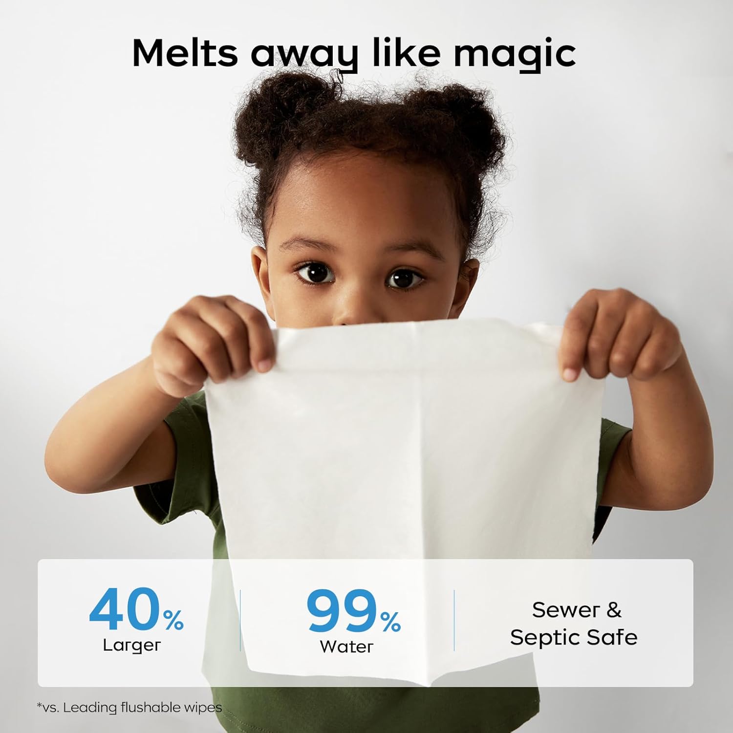 Bc Babycare Cloud Max Flushable Wipes, Hypoallergenic for Sensitive Skin, 99% Water, Plant-Based Fibers, Sewer + Septic Safe, Fragrance Free Toddler Potty Training, 336 Wipes, 8 Pack