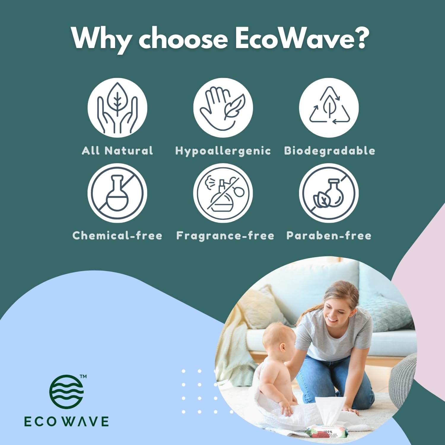 Eco WaveBaby wipes, 100% Compostable Eco-Friendly Bamboo Wipes, Unscented, Hypoallergenic, Vegan, Alcohol-Free, Suitable For Sensitive Skin (Pack of 12)