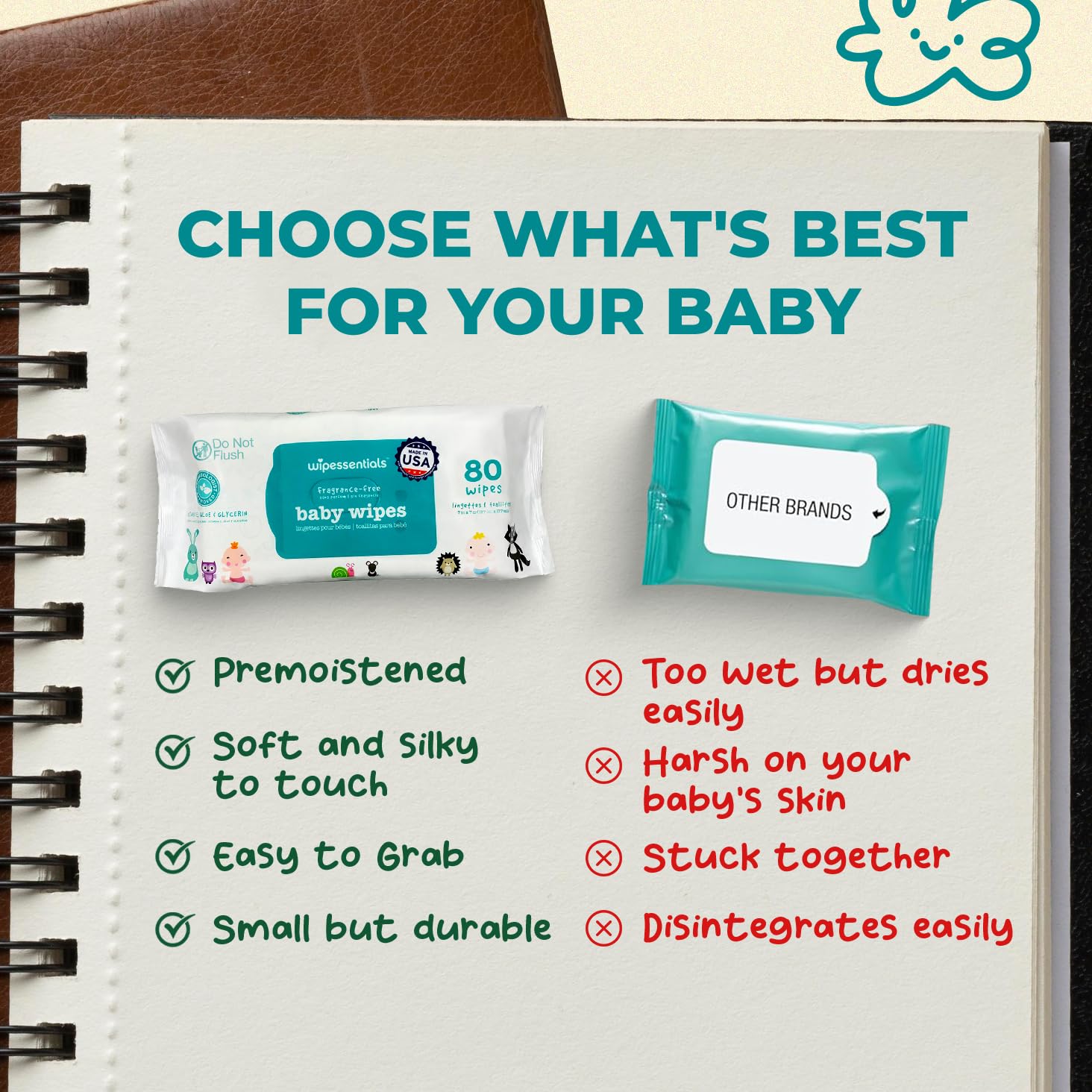 Alternative view of WipeEssentials - WipeEssentialsBaby wipes, UnscentedBaby wipes - Hypoallergenic Wet Wipes, 6-Pack (80 Wipes Each)