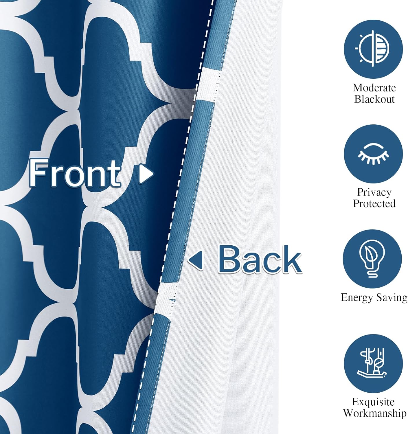 Melodieux Moroccan Printed Room Darkening Blackout Grommet Curtains for Bedroom Living Room Small Windows, 52 by 45 Inch, Royal Blue (2 Panels)