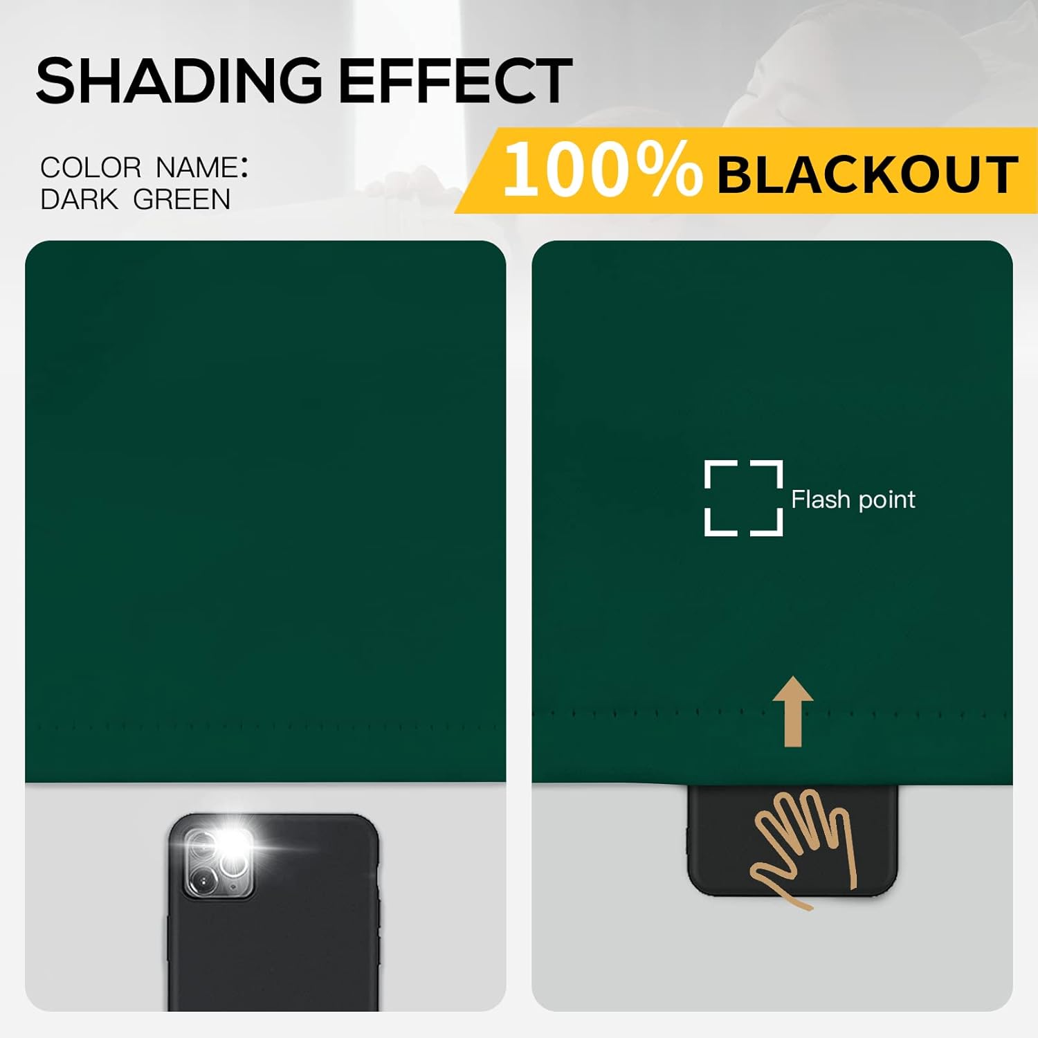 Yakamok 100% Blackout Curtains for Bedroom 84 Inch Length, Emerald Green Total Light Blocking Drapes with Black Backing, Thermal Insulated Solid Grommet Panels for Living Room, 52Wx84L, 2 Panels