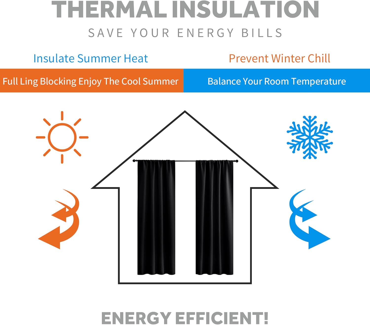 Alternative view of RYB HOME Bedroom Blackout Curtains 45 inches Length - Black Curtains Light UV Block Insulated Energy Saving Drapes for Bedroom Dining Living Room, 42 x 45 inches Long, Black, Set of 2