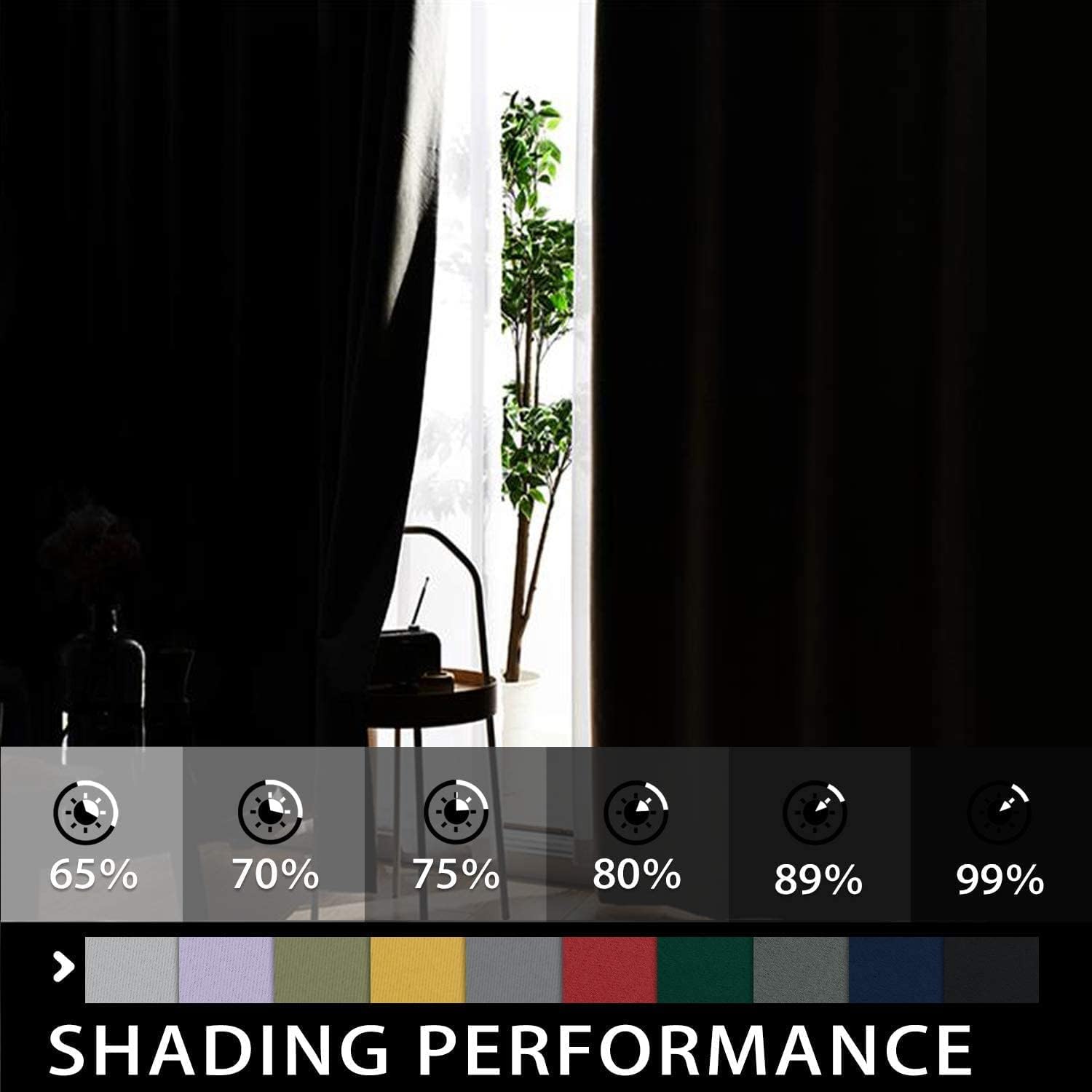 Alternative view of COSVIYA Grommet Blackout Room Darkening Navy Blue Curtains 84 inch Length 2 Panels,Thick Polyester Light Blocking Insulated Thermal Window Curtain Drapes for Bedroom/Living Room,52x84 inches