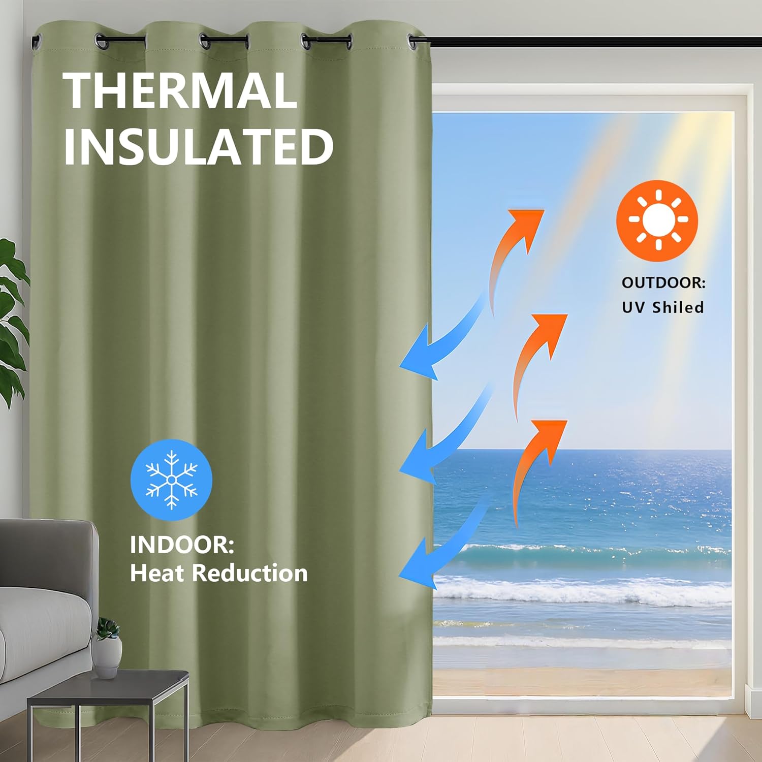 Simplebrand Sage Green Room Darkening Curtains for Bedroom 63 Inch Length 2 Panels Set, Thermal Insulated Energy Saving Curtains for Kids Room, Grommet Solid Nursery Window Treatment Drapes, W40 x L63