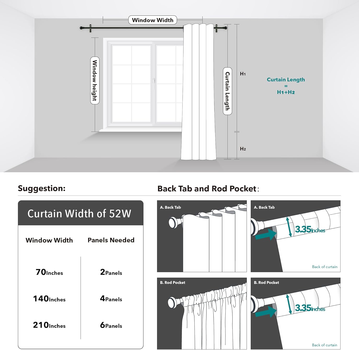 Deconovo Blackout Curtains 84 Inches Long, Black Blackout Curtains for Bedroom - 2 Panels, 52x84 Inch, Room Darkening Curtains for Living Room, Back Tab and Rod Pocket Black Curtains