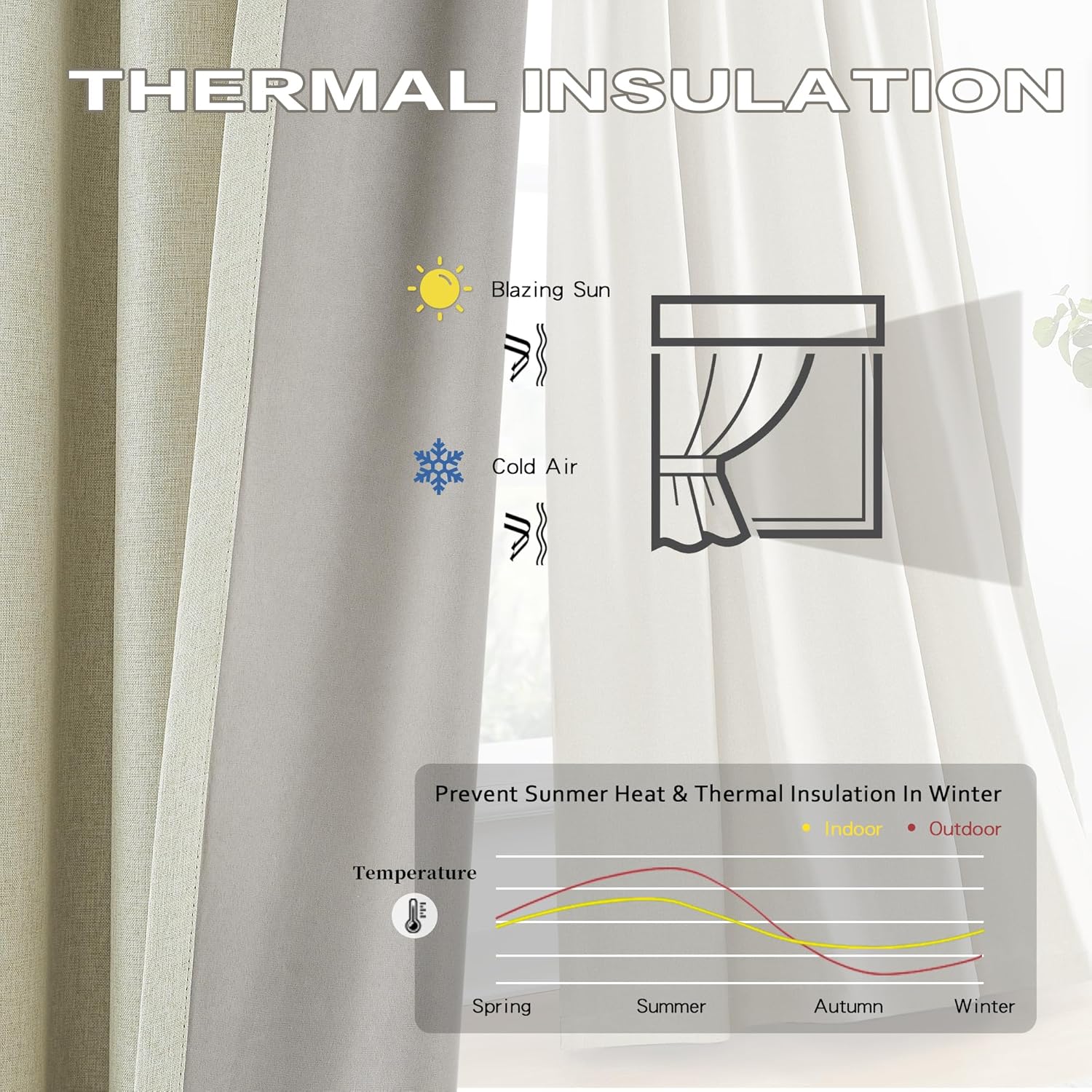 DUALIFE 90 Inch Curtains for Living Room Greige Natural Linen,Pinch Pleat/Back Tab Country Hooks Drapes for Sliding Patio Door Two Burg Blackout Track System Curtains Set of 2,W40xL90 - Image 4