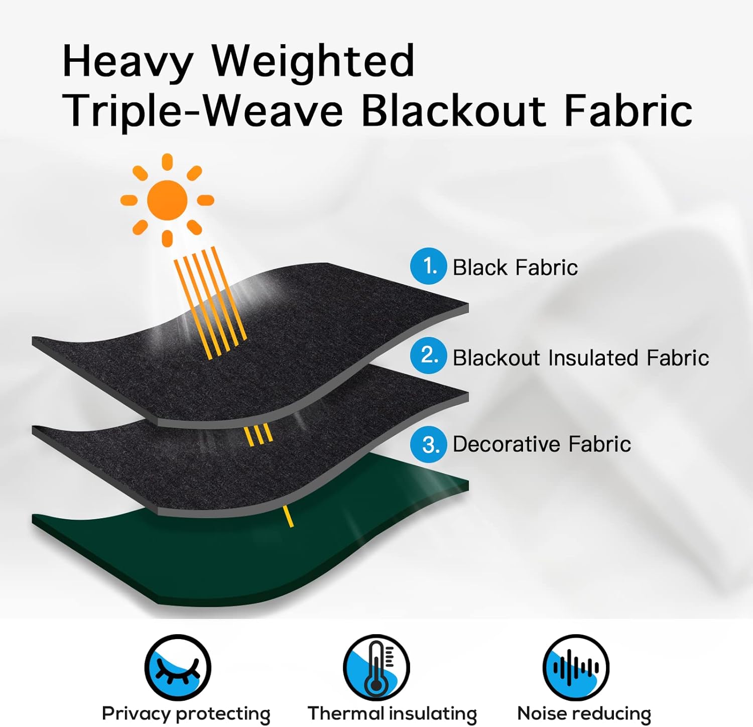 Alternative view of Yakamok 100% Blackout Curtains for Bedroom 84 Inch Length, Emerald Green Total Light Blocking Drapes with Black Backing, Thermal Insulated Solid Grommet Panels for Living Room, 52Wx84L, 2 Panels