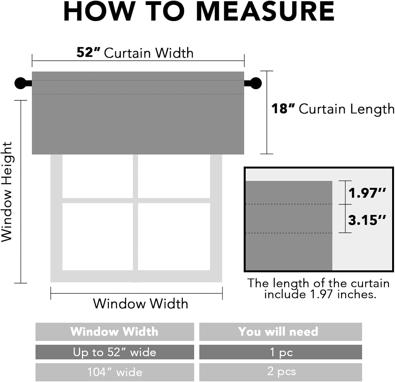 Alternative view of H.VERSAILTEX Blackout Valances for Windows,Navy Blue Short Window Valance Curtains for Living Room/Bedroom/Bathroom Privacy Decorative Rod Pocket Kitchen Valances，2 Panels，52" W x 18" L, Navy