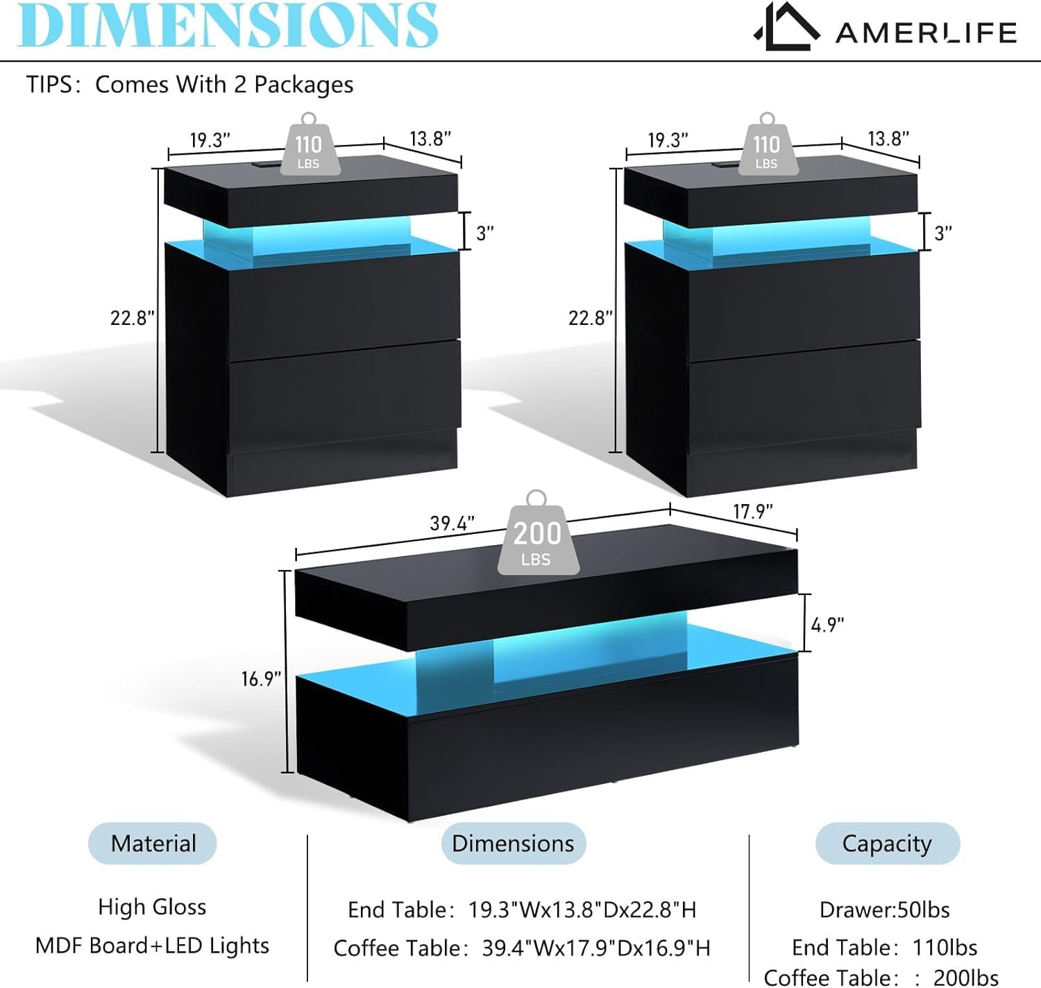 AMERLIFE 3-Piece High Gloss Living Room Table Set, Includes Modern LED Coffee Table with 2-Tier Design and 2 Matching Nightstands with Charging Station, Black