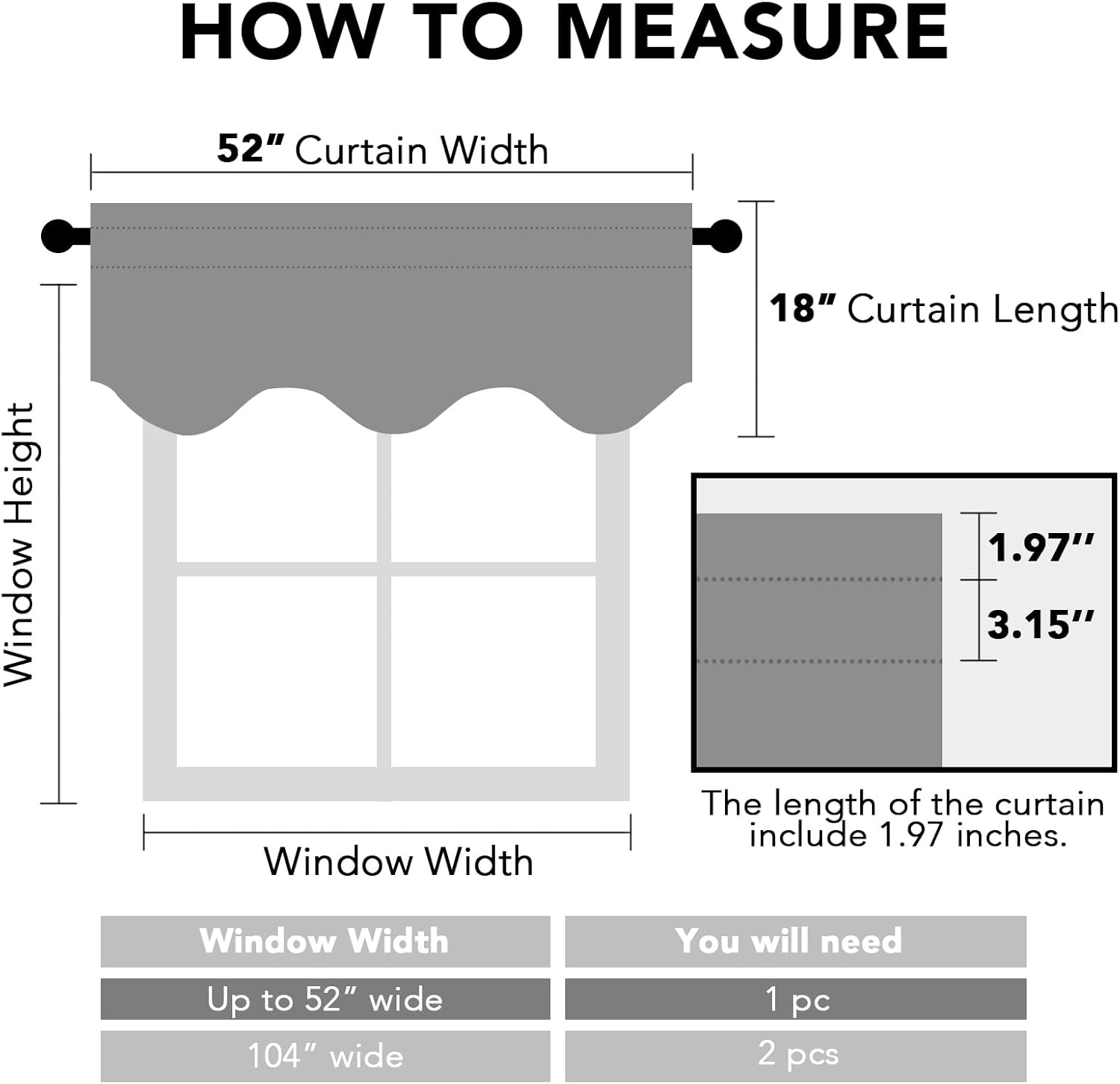 Alternative view of H.VERSAILTEX 2 Panels Blackout Curtain Valances for Kitchen Windows/Living Room/Bathroom Privacy Protection Rod Pocket Decoration Scalloped Window Valance Curtains, 52" W x 18" L, Black