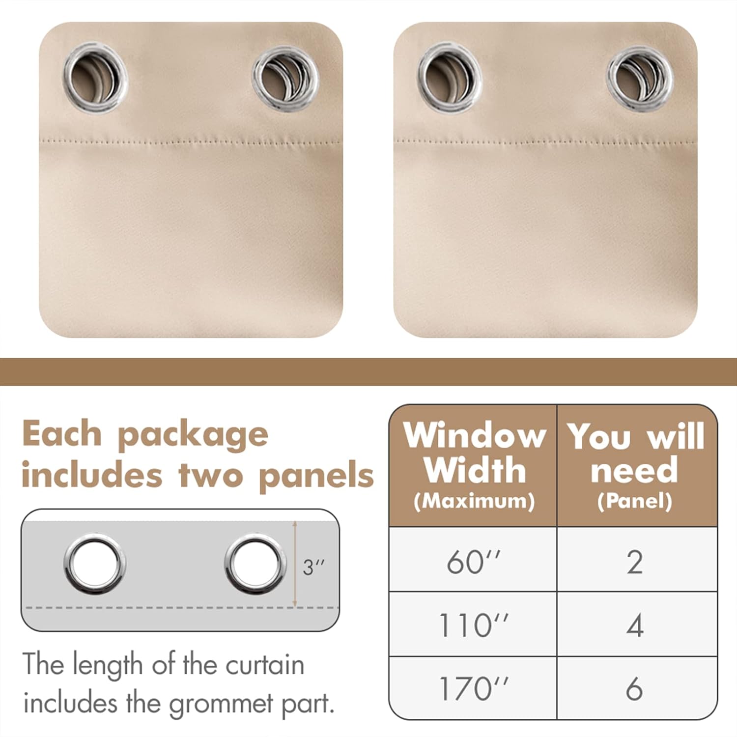 MIULEE Room Darkening Curtains Thermal Insulated Black Out Drapes Solid Window Treatment Long Grommet Light Blocking Blackout Curtain for Living Room Bedroom 2 Panels Set 52 x 84 inch Length Beige - Image 5