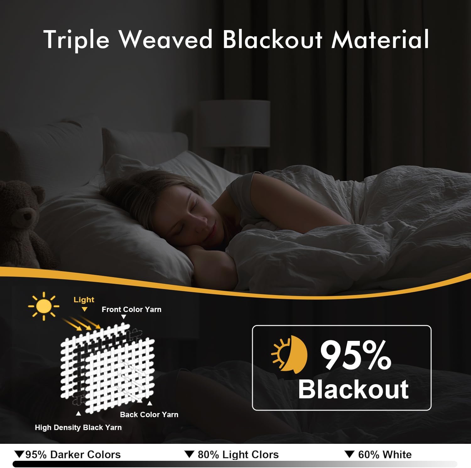 MIULEE Black Blackout Curtains for Bedroom Living Room 63 Inches Long 2 Panels, Thermal Insulated Room Darkening Drapes Solid Grommet Top Noise Reduction Light Blocking Halloween Window Treatments