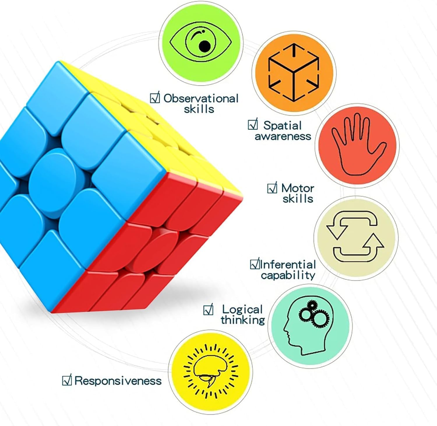 Alternative view of Speed Cube 3x3 Stickerless Smooth Turning Puzzle Box 56MM/2.2inch Educational Magic Cubes for Beginners Keeping Kids Busy Fidget Toy for Adults Colorful Design Gift Exercise Hand-Eye Coordination