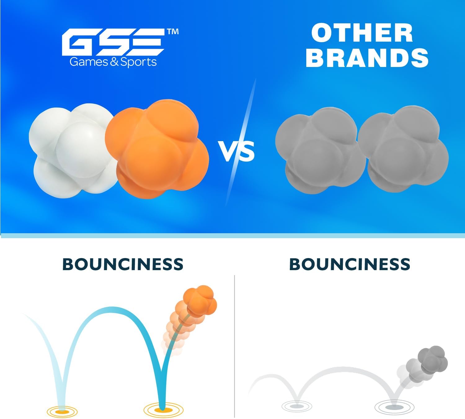 Alternative view of GSE Games & Sports Expert Sports Reaction Balls, Reactivity Ball for Field Training, Agility Trainer for Baseball, Rubber Bounce Balls for Hand-Eye Coordination & Speed Reflex Training