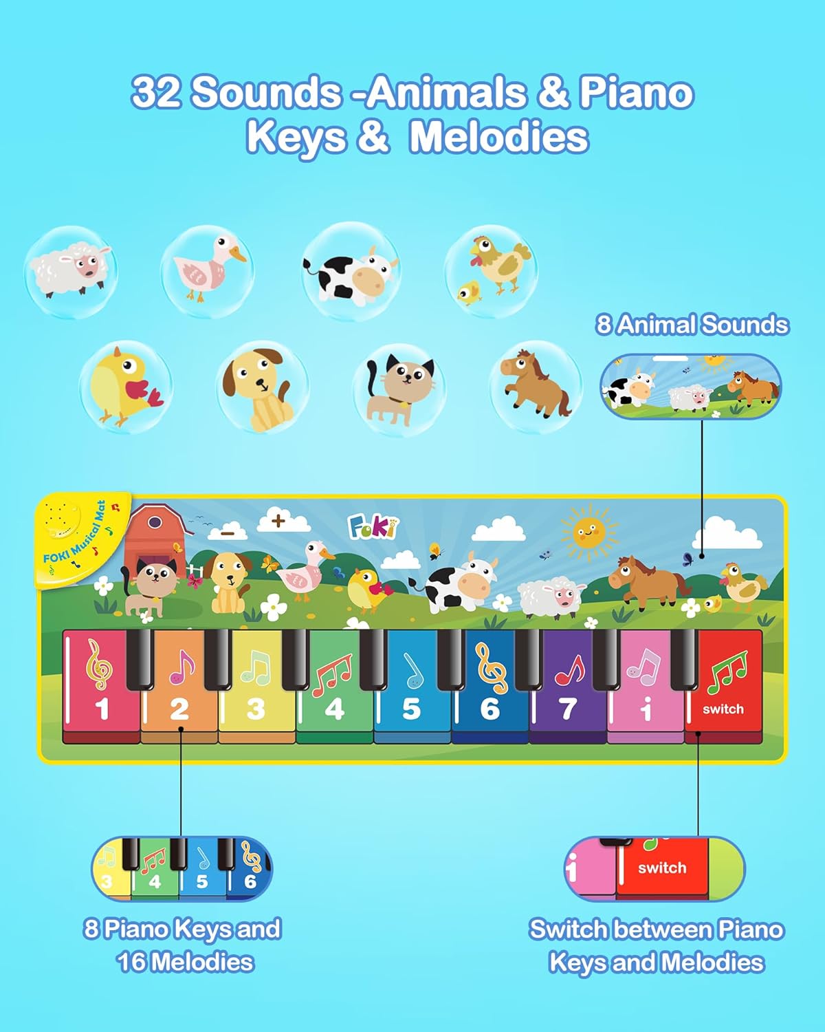 Alternative view of FOKI Floor Piano Mat for Toddlers, Sensory Educational Dancing Musical Keyboard Carpet Toy, Animal Sounds Touch Playmat Blanket, for 1 to 5 Years Old Boy and Girl