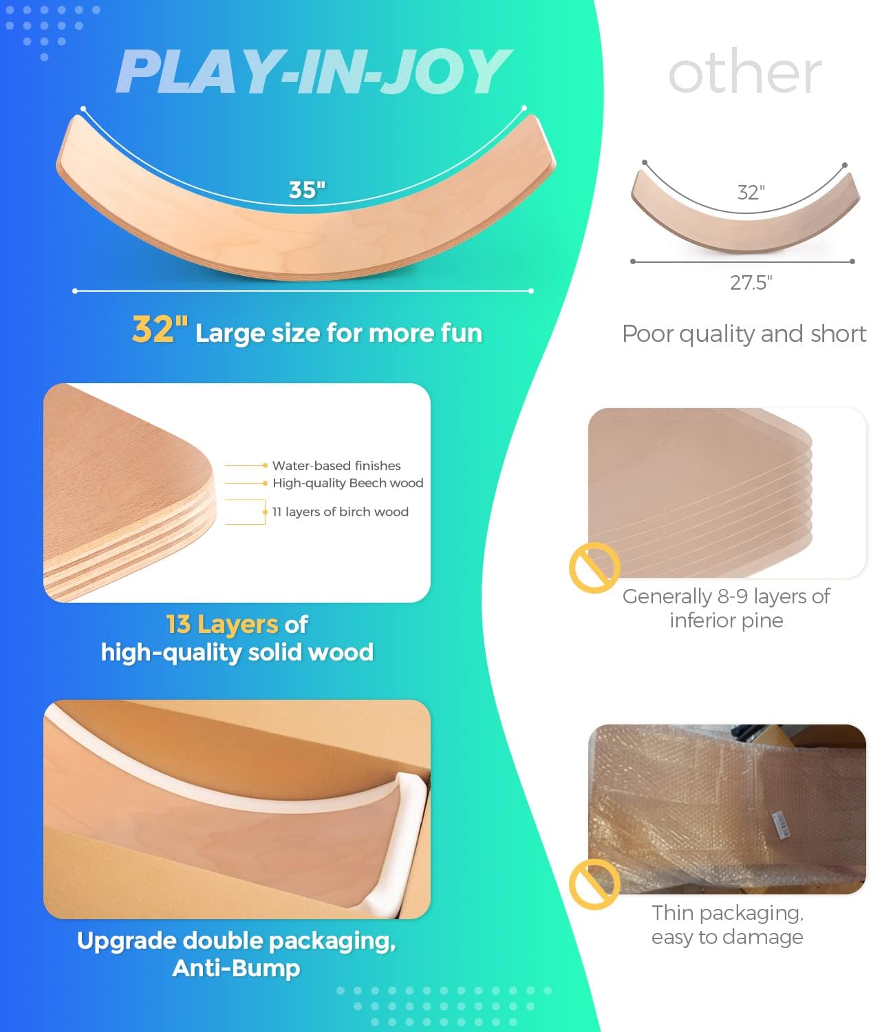 Alternative view of Balance Board Kids, [Natural Wood] Wobble Board for Kids Toddlers, Open Ended Montessori Waldorf Learning Toy, Gifts for 3 4 5 6 7 8 Year Old Boys Girls Kids Birthday & Christmas Stocking Stuffers