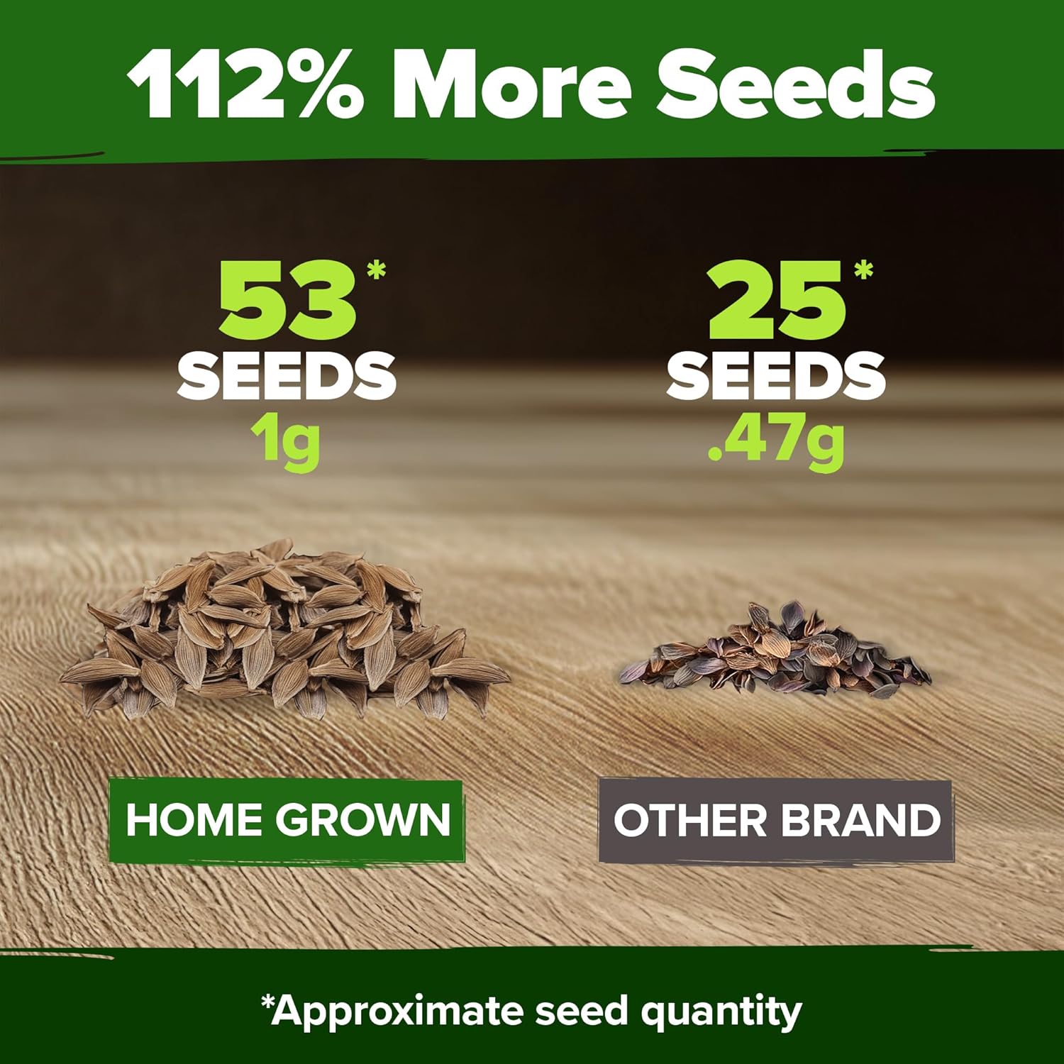 Alternative view of HOME GROWN 53 White Lilac Flower Seeds Non-GMO, Heirloom Tree Seeds for Planting, Fragrant Flowering Tree Seeds for Landscaping, Pollinator Gardens, and Ornamental Borders (Syringa reticulata)