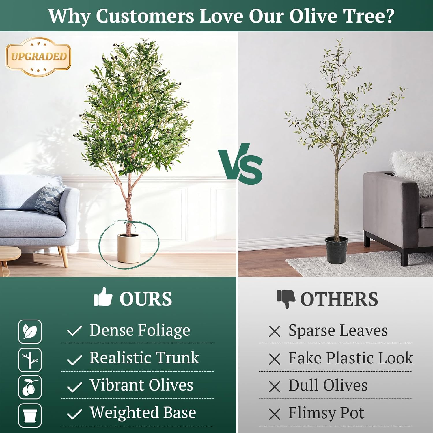 Alternative view of Large Olive Trees Artificial Indoor, Upgraded 7FT Faux Olive Tree with Natural Wood Trunk and Lifelike Fruits, White Tall Planter, Modern Artificial Plants for Home/Office Decor Gifts