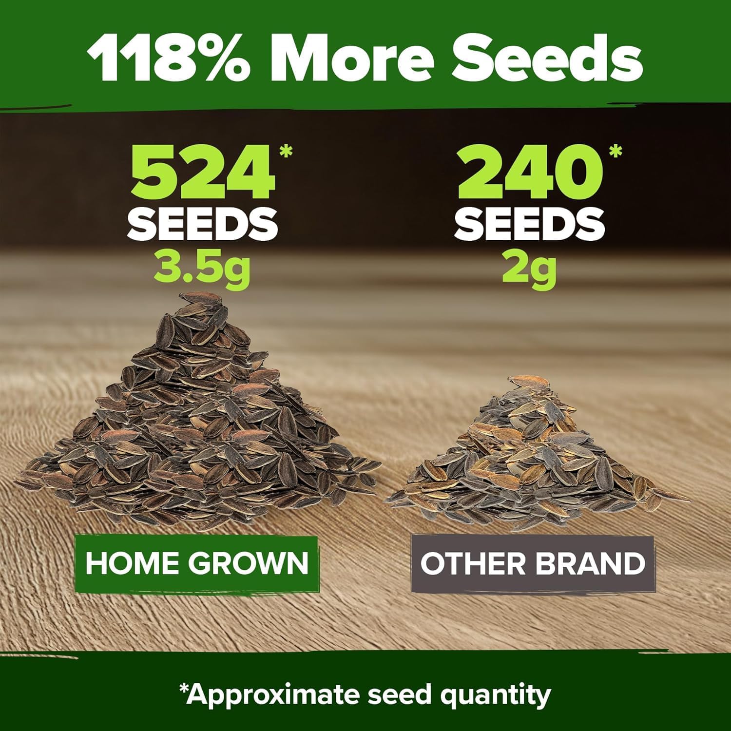 Alternative view of HOME GROWN Zinnia Dahlia Seeds Pack for 2026 Non GMO 524 Flower Seeds | Vibrant Zinnia Elegans for Pollinator Gardens, Borders & Containers | Easy-to-Grow Outdoor Blooms