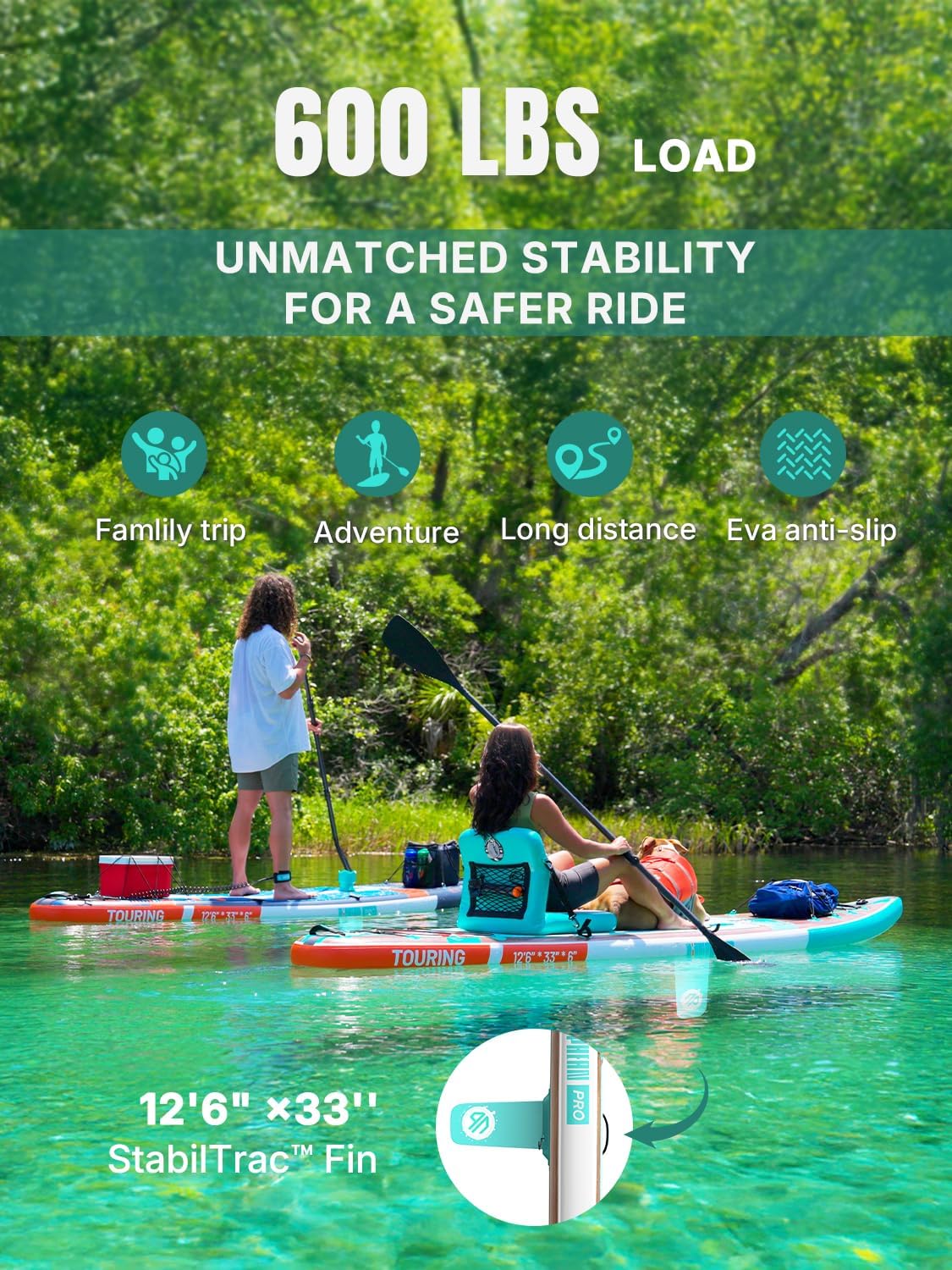 Alternative view of Niphean PRO (Extra Large) Paddle Board, 12'6" Stand Up Inflatable Paddle Board with Seat, Pressure Gauge, Multifunctional Base, Enhanced Glide & Stability for 600LB 3 People, Family SUP, Long Distance