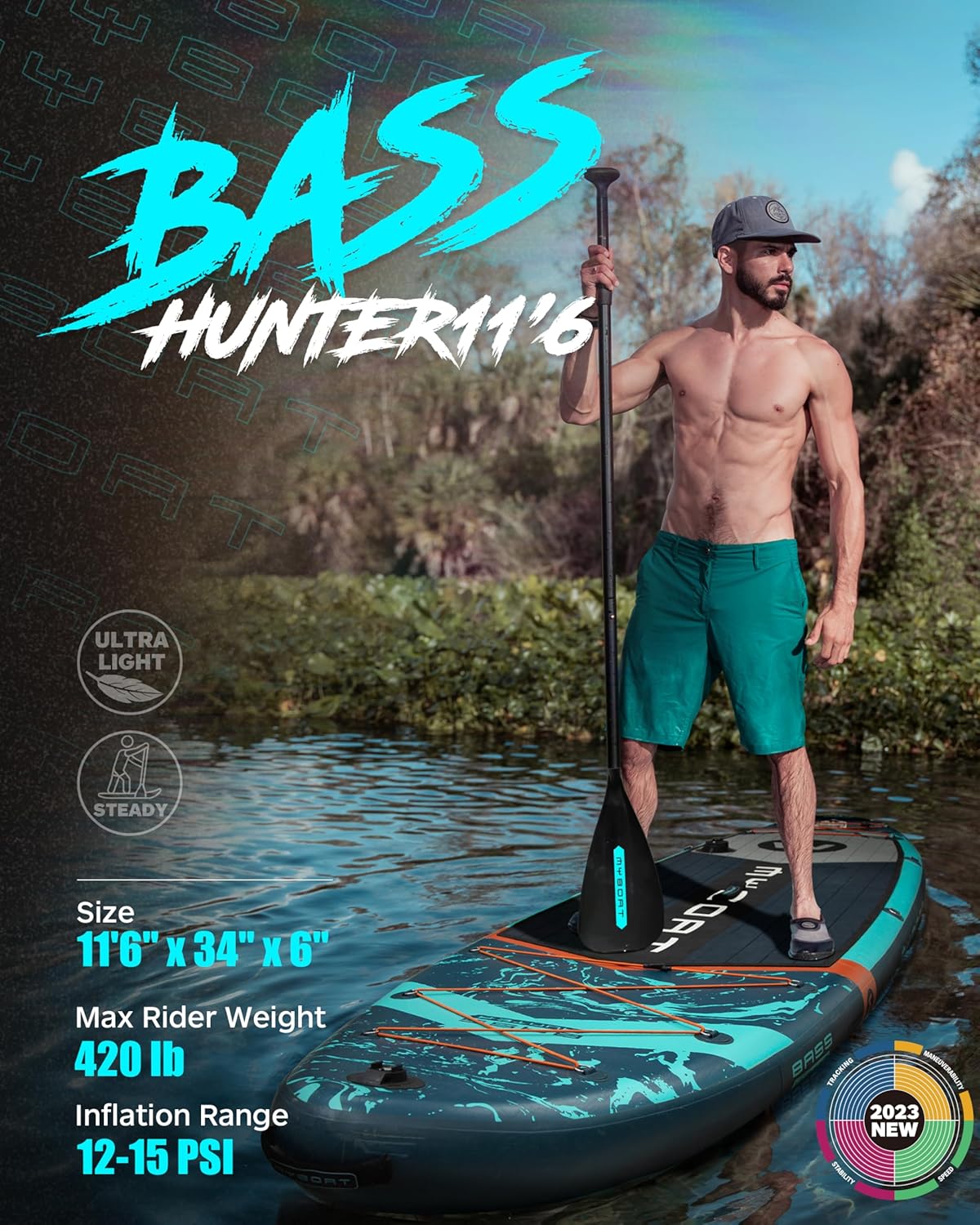 MYBOAT 11'6"×34"×6" Extra Wide Inflatable Paddle Board, Stand Up Paddle Board for Fishing, Sup Board with 3 Removable Fins, Dual Bungees, Camera Mount, Hand Pump, Strong Paddle, 5L Dry Bag, Leash