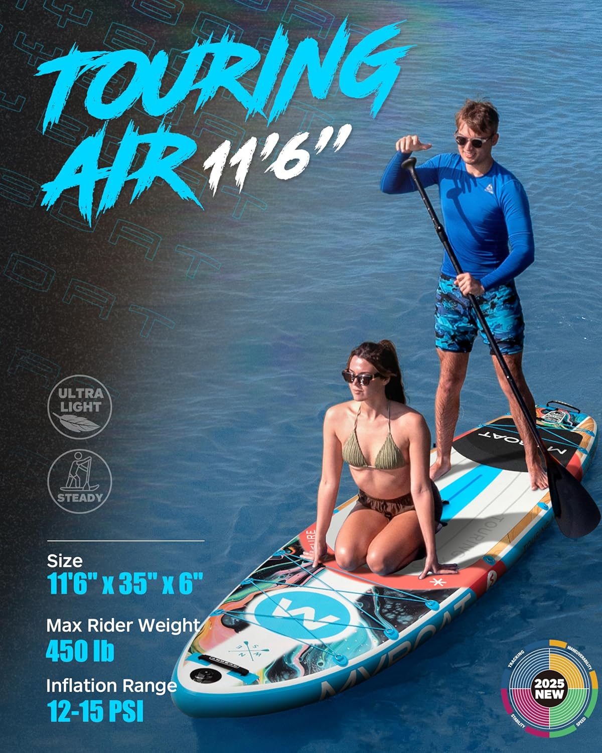 Myboat 11'6"x35" Inflatable Stand Up Paddle Board,450lb Capacity, Premium Stable for 2 Person,Beginners,Family,with SUP Accessories,Dual Pump, 3 Removal Fin,Portable Bag,Dry Bag,Safety Leash