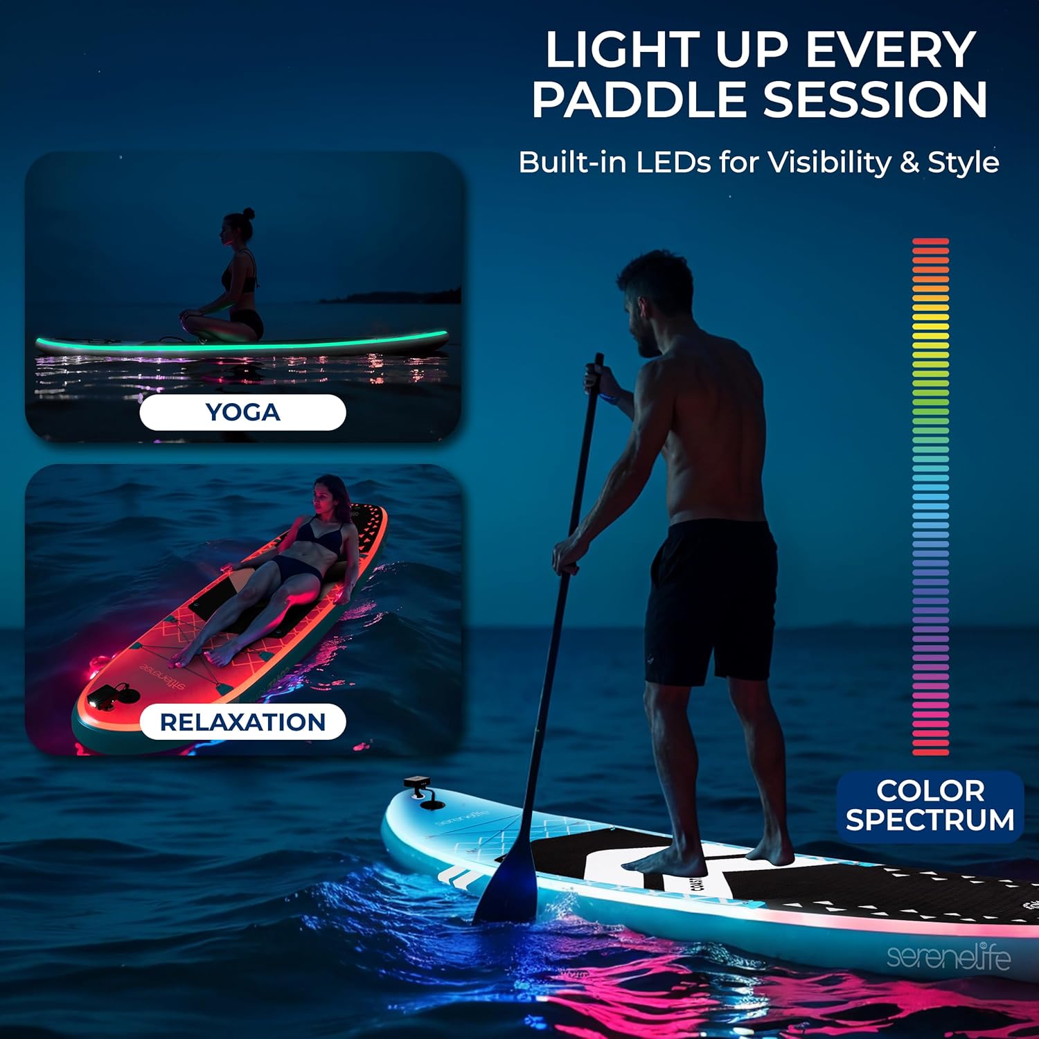 SereneLife Inflatable Stand Up Paddle Board, Wide Stable Design with Non-Slip EVA Deck Pad, Includes Premium SUP Accessories, for Youth and Adults