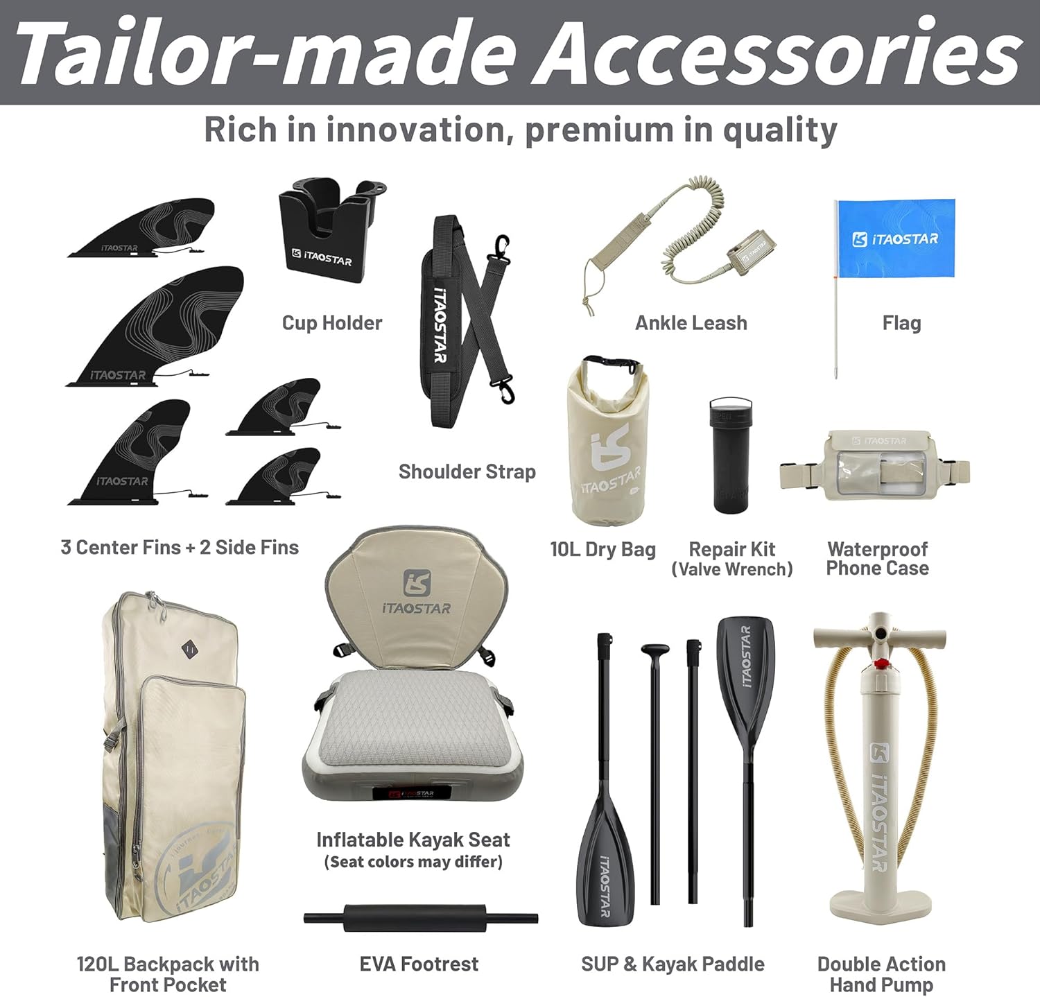 Alternative view of iTAOSTAR City Park 12'×35" Extra Wide Paddle Board with Seat, One-Stop Premium SUP Board Gears, Tailored 5 Fins, Stable Inflatable Stand Up Paddle Boards for Youth/Adults of All Levels