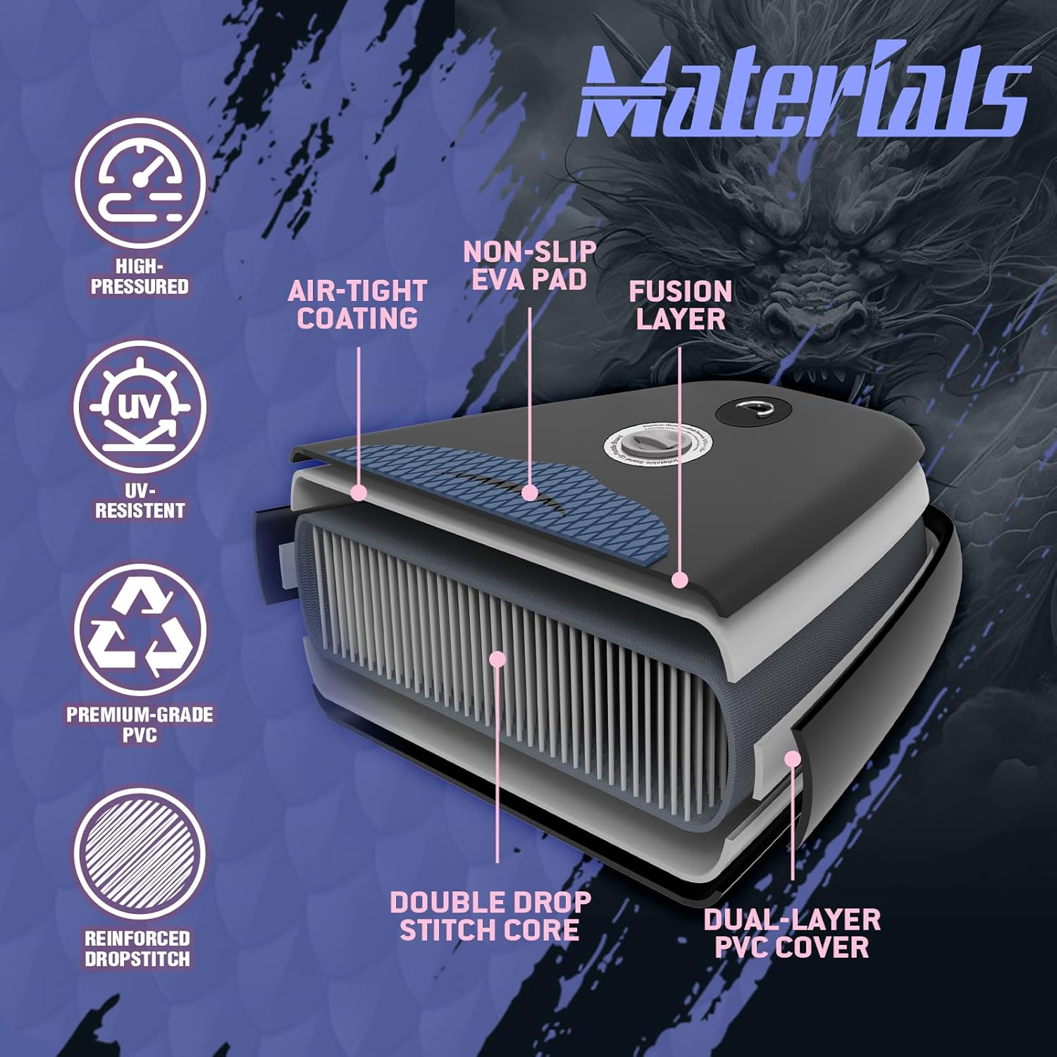 Alternative view of FunWater 11'/10'6" Inflatable Stand Up Paddle Board with Premium SUP Paddleboard Accessories, Wide Stable Anti-Slip EVA Deck,Paddle Boards for Adults & Youth of All Skill Levels