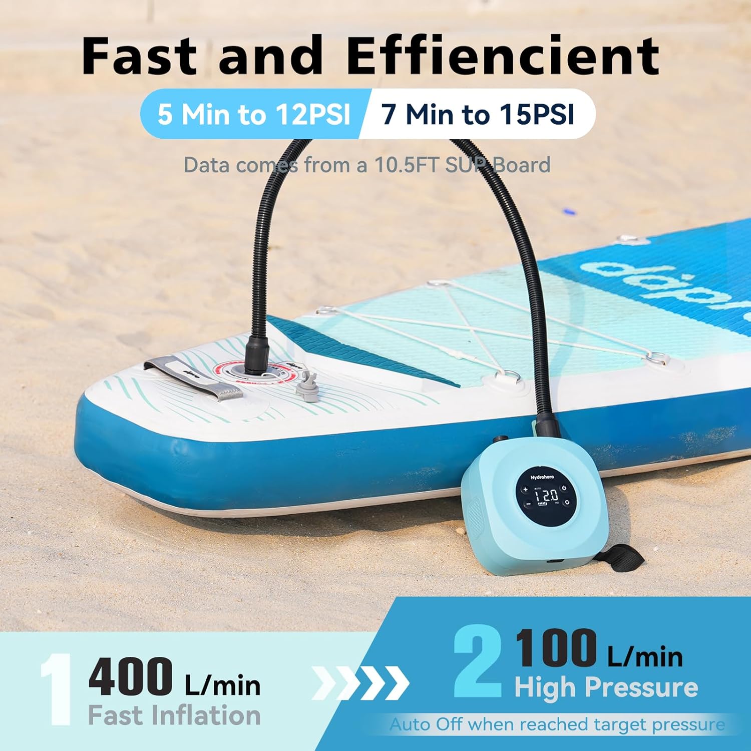 Hydrohero Electric Paddle Board Pump, Rechargeable 20PSI High Pressure SUP Pump, Intelligent Dual Stage Inflation & Deflation, Auto-Off for Stand Up Paddle Boards, Surfing Kite, Tent, Boat