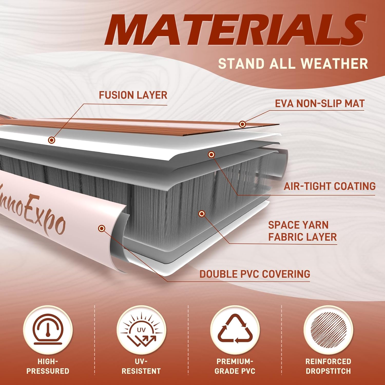 Alternative view of InnoExpo 11' Inflatable Stand Up Paddle Boards with Premium Accessories, Wide Stable SUP Paddle Board Design, Non-Slip Comfort Deck for Youth & Adults