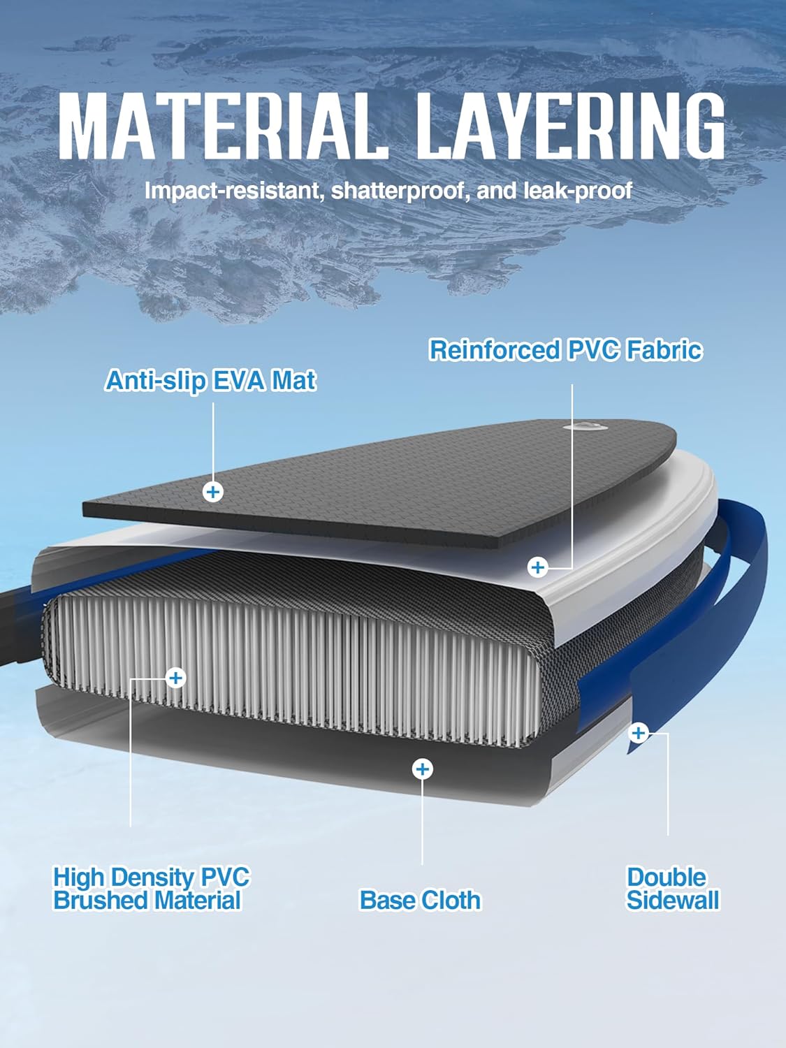 Alternative view of WNOVA 11'6" × 34" Extra Wide Inflatable Stand Up Paddle Board, Stable SUP with Premium SUP Accessories and Non-Slip Comfort Deck for Adults & Youth of All Skill Levels