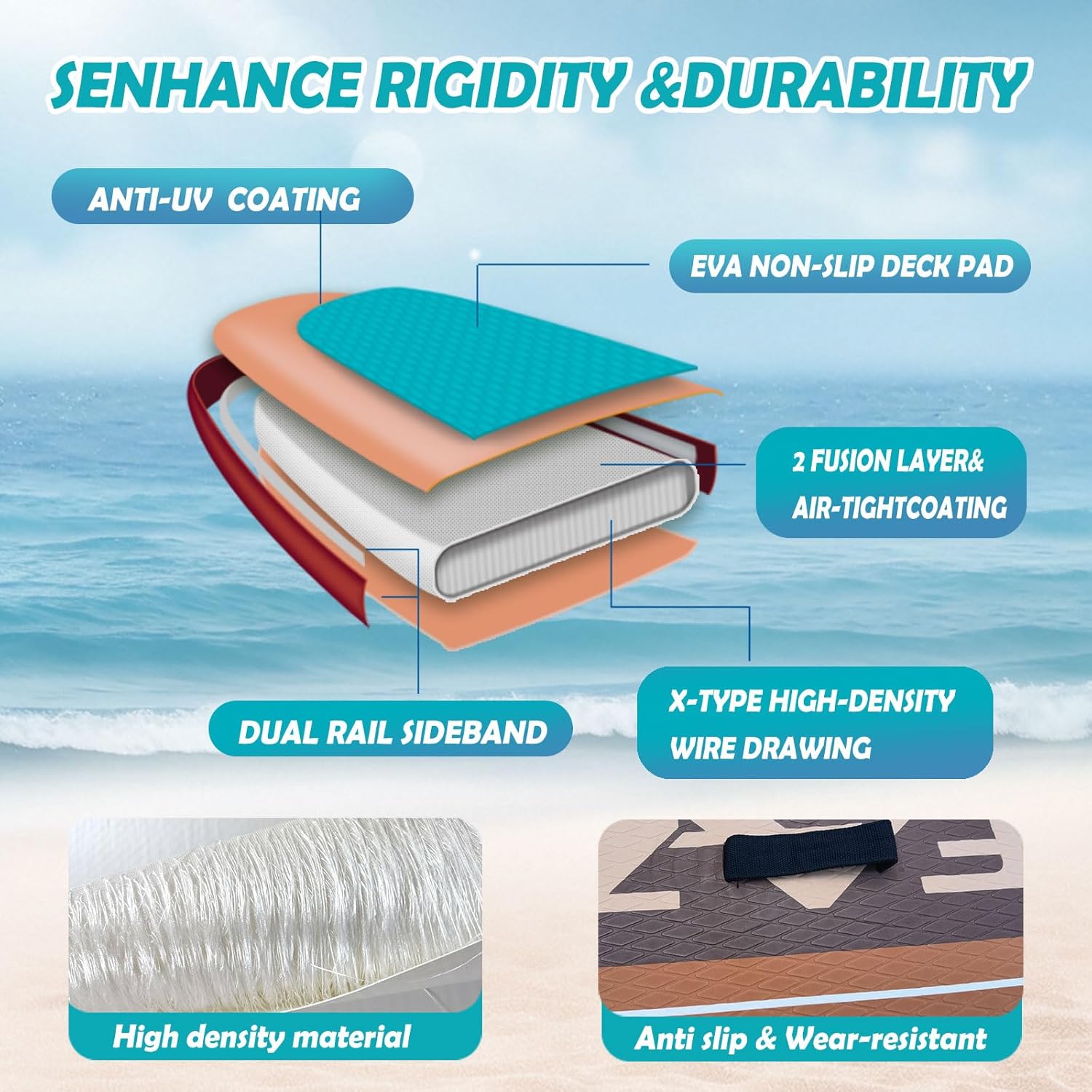 Alternative view of TEFAZAO 34'' Wide Inflatable Stand Up Paddle Board, 400lbs Capacity SUP Board with Premium Paddle Board Accessories, 100L Backpack, Dry Bag, Adj Paddle with for Adults