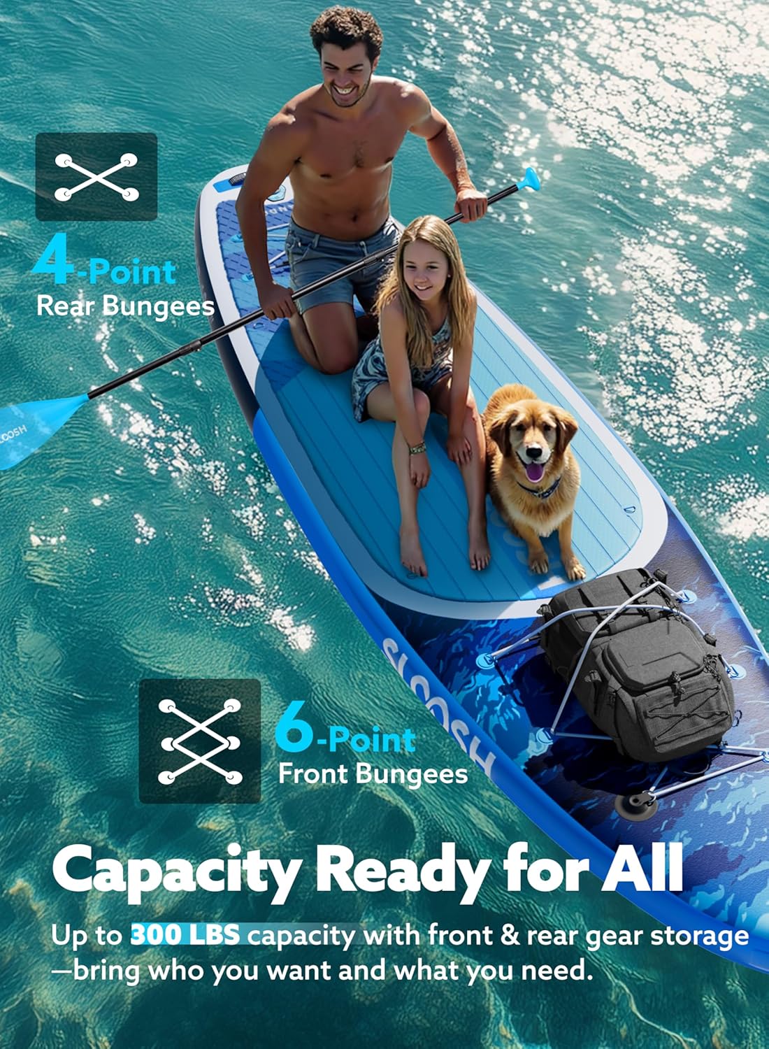 Alternative view of SLOOSH Inflatable Stand Up Paddle Board, 10'6" Inflatable Paddle Boards with Premium Accessories, Non-Slip EVA Deck, Ultra-Light Carry Bag Pump, Meander SUP for Youth & Adults