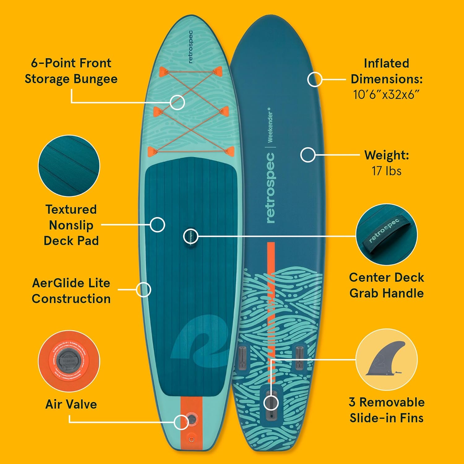 Alternative view of Retrospec Weekender Inflatable Stand Up Paddle Board Includes Paddle, Pump, and Accessories 10u20196u201D Lightweight iSUP, Puncture Resistant Inflatable Paddle Board for Adults