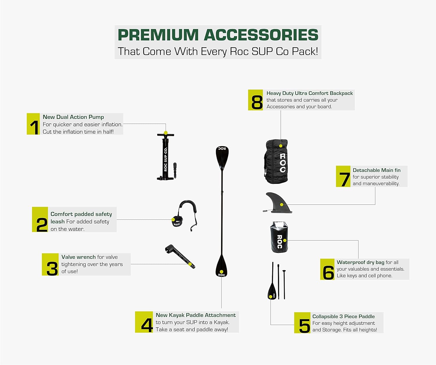 Roc Inflatable Stand Up Paddle Board 10' 6" with Premium SUP Paddle Board Accessories, Wide Stable Design, Non-Slip Comfort Deck for Youth & Adults