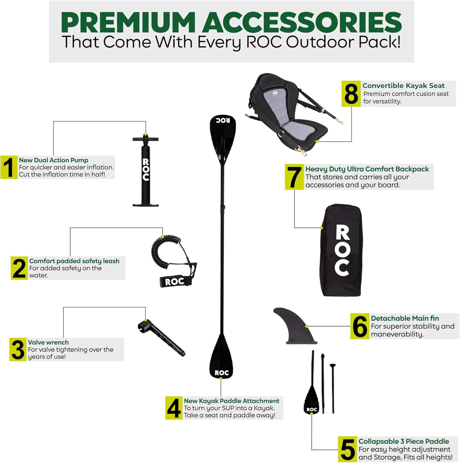 Roc Inflatable Stand Up Paddle Board 10' 6" with Premium SUP Paddle Board Accessories, Wide Stable Design, Non-Slip Comfort Deck for Youth & Adults