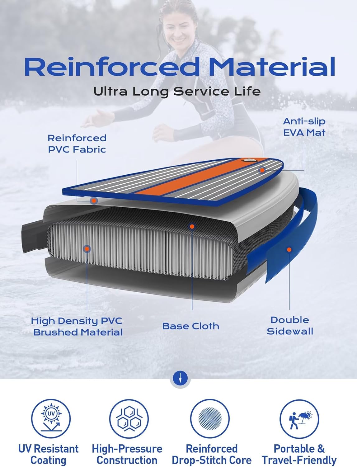 Alternative view of WNOVA Extra Wide Inflatable Paddle Board, 11' x 34" x 6" Stand Up Paddle Board for Adults, SUP Accessories with Camera Mount, 2+1 Family for Lake, Ocean, Sea