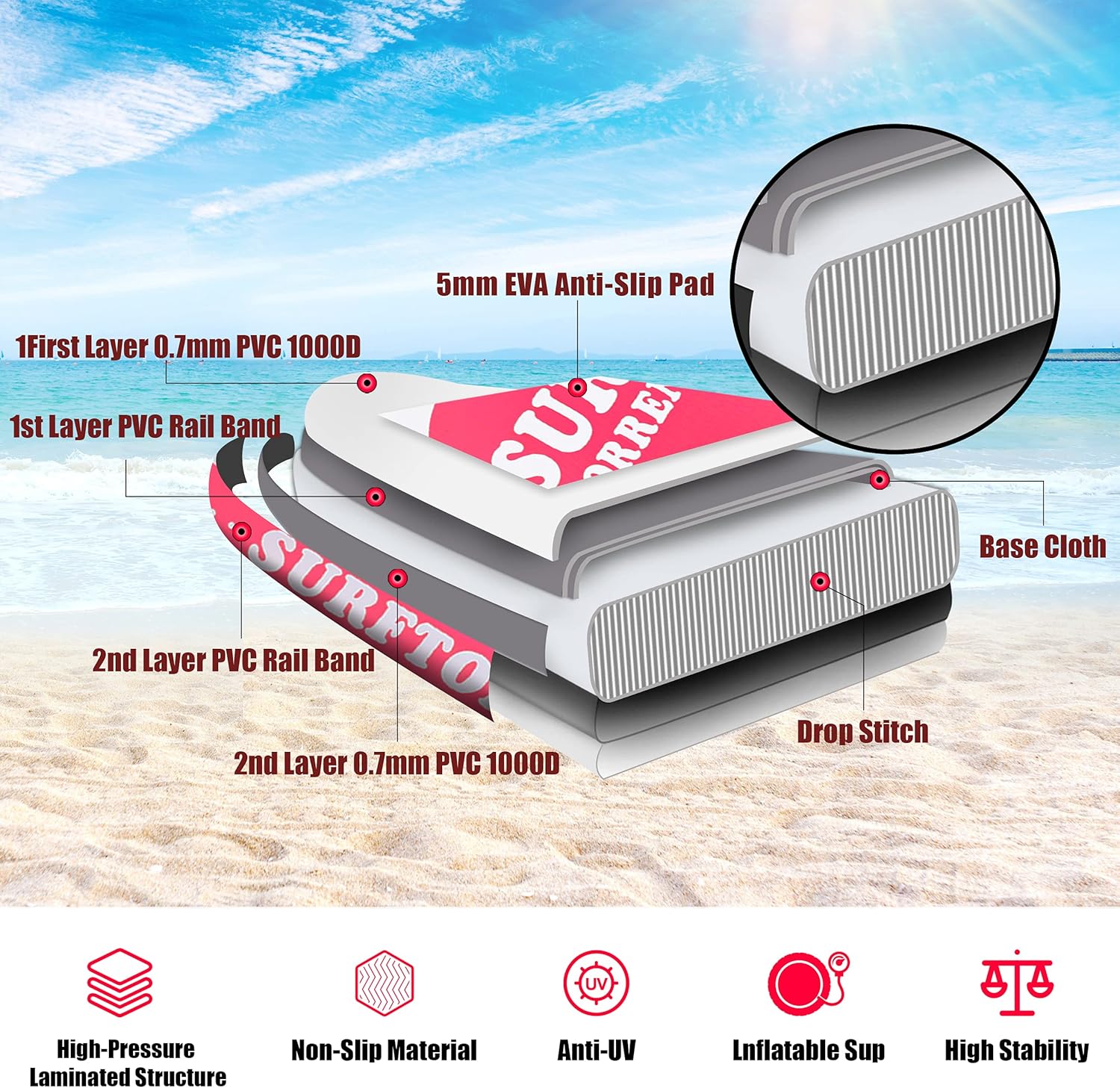 SURFTORRENT Inflatable Stand Up Paddle Board Wave Board with SUP Accessories,Inflatable SUP Board for Beginner,Youth Paddle Board,Pink or Black Paddle Board for Adult