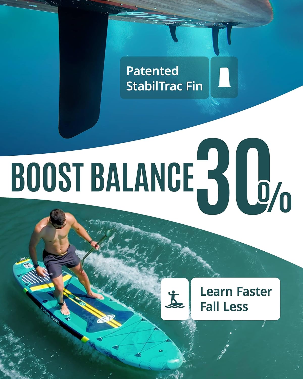 Alternative view of ZLX 11'6" Extra Wide Inflatable Stand Up Paddle Board SUP, Stable Non-Slip Deck Pad, Unique Fin System and Premium iSUP Accessories - Portable Backpack & Upgraded Pump for Adults, All Skill Levels