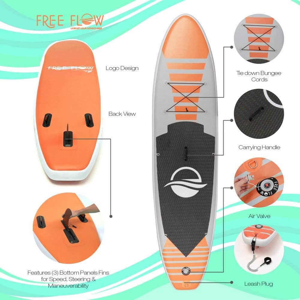 Alternative view of SereneLife Inflatable Stand Up Paddle Board, Wide Stable Design with Non-Slip EVA Deck Pad, Includes Premium SUP Accessories, for Youth and Adults
