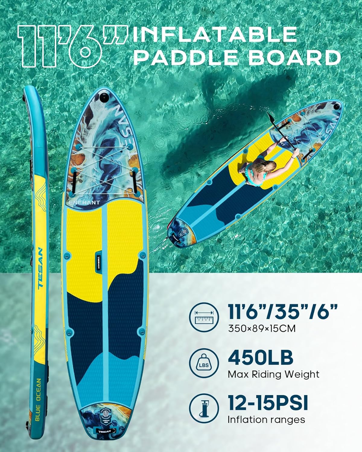 TESAN 11'6x35'' Extra Wide Inflatable Paddle Board,All-Round Ultra Stable Stand Up Paddleboards with Plus Kits for 450lb/3 People/Family,Dual Bungees, Camera Mount, 100L Backpack, Dual-Action Pump