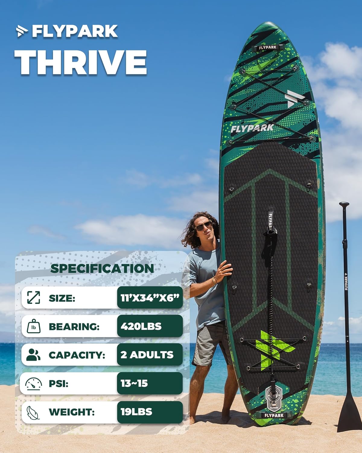 Flypark 11'x34 Inflatable Paddle Boards, Extra Wide SUP for 420lbs/3Adults, Yoga Stand Up Paddle Board, 110L Backpack, 15 D-Rings, Shoulder Strap, US-Fin, 2-Action Pump