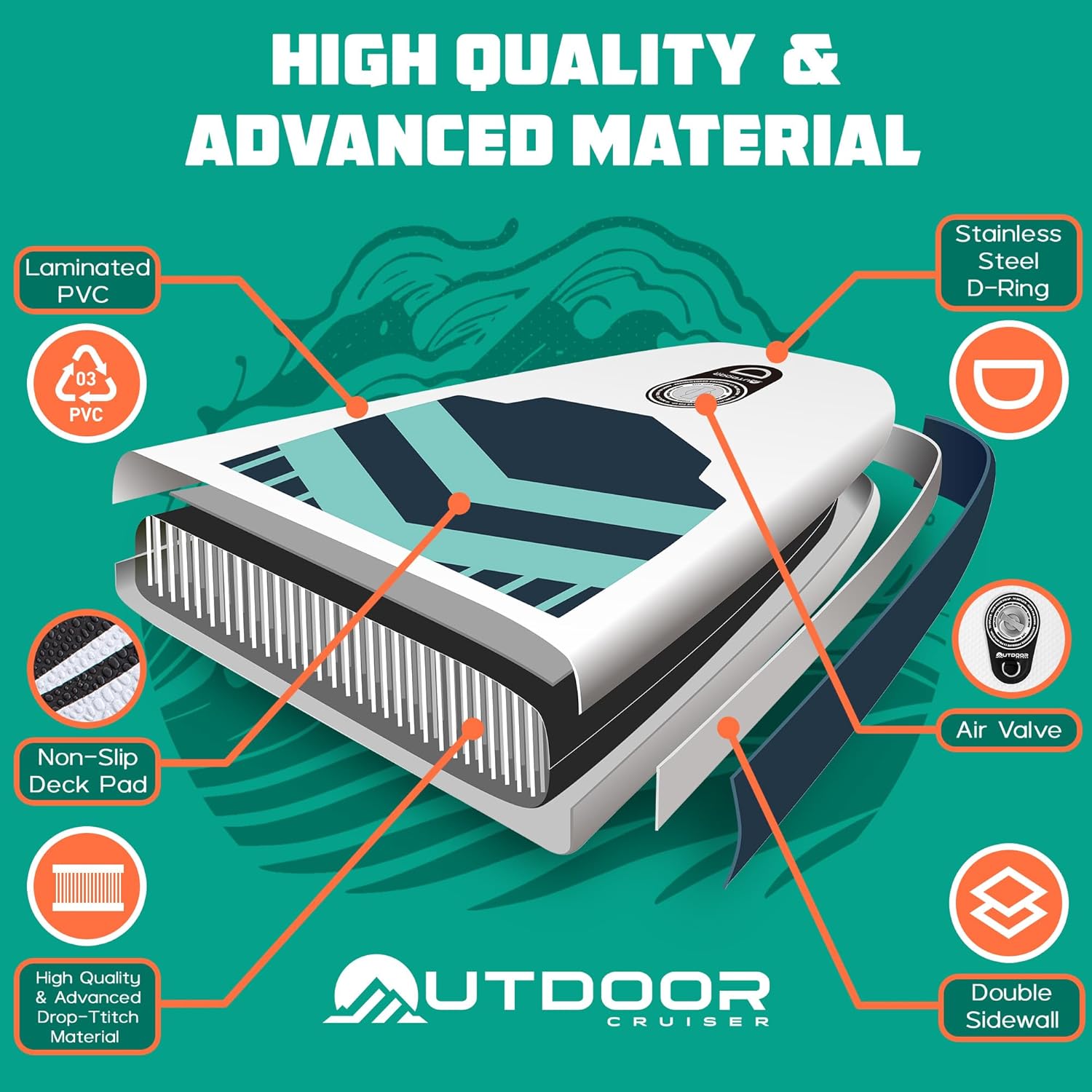 OutdoorCrusier Ultra-Portable Inflatable Stand-Up Paddle Board, Lightweight & Stable with Non-Slip Design, Complete SUP Accessories, Durable Drop-Stitch Material