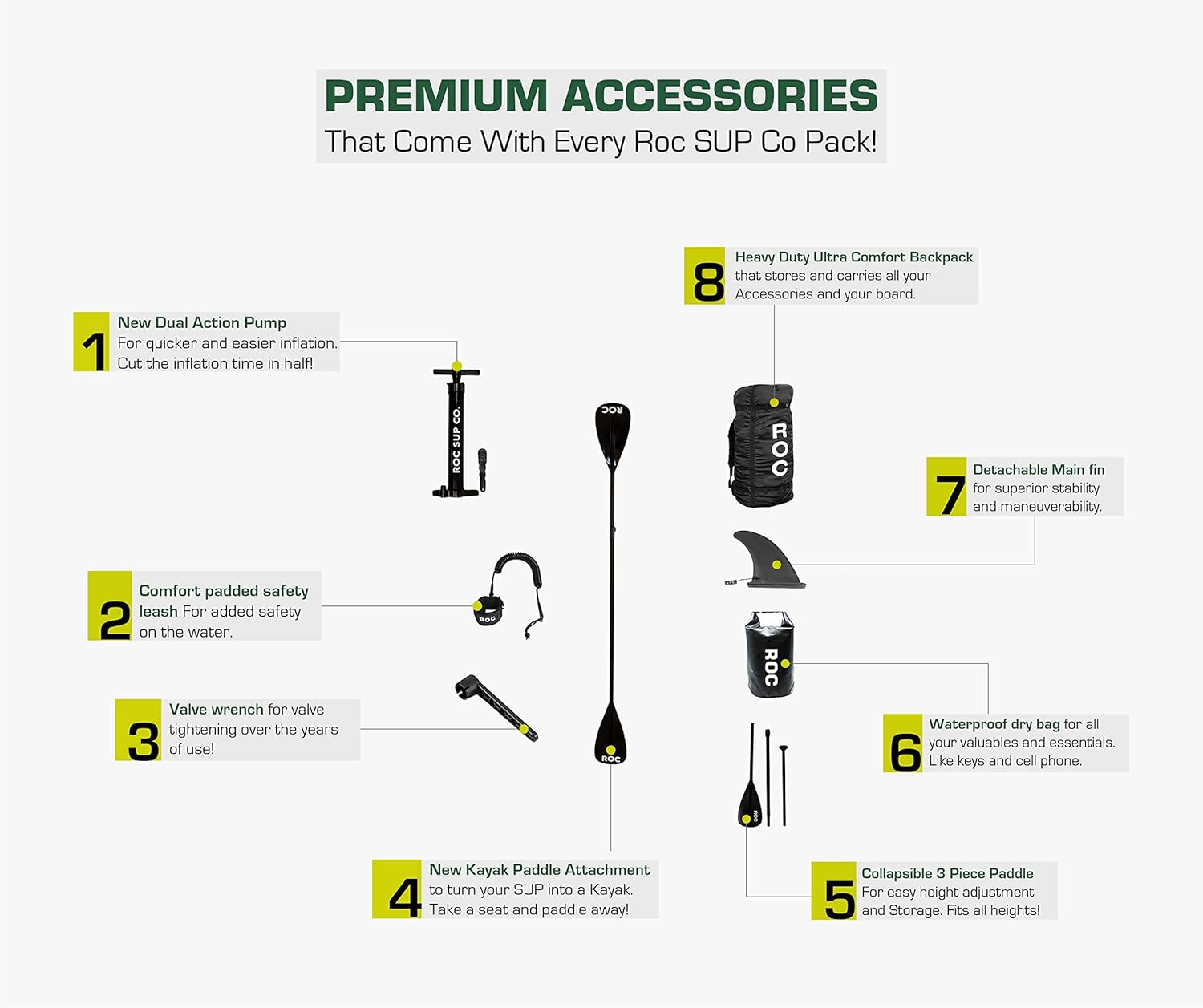 Roc Inflatable Stand Up Paddle Board 10' 6" with Premium SUP Paddle Board Accessories, Wide Stable Design, Non-Slip Comfort Deck for Youth & Adults